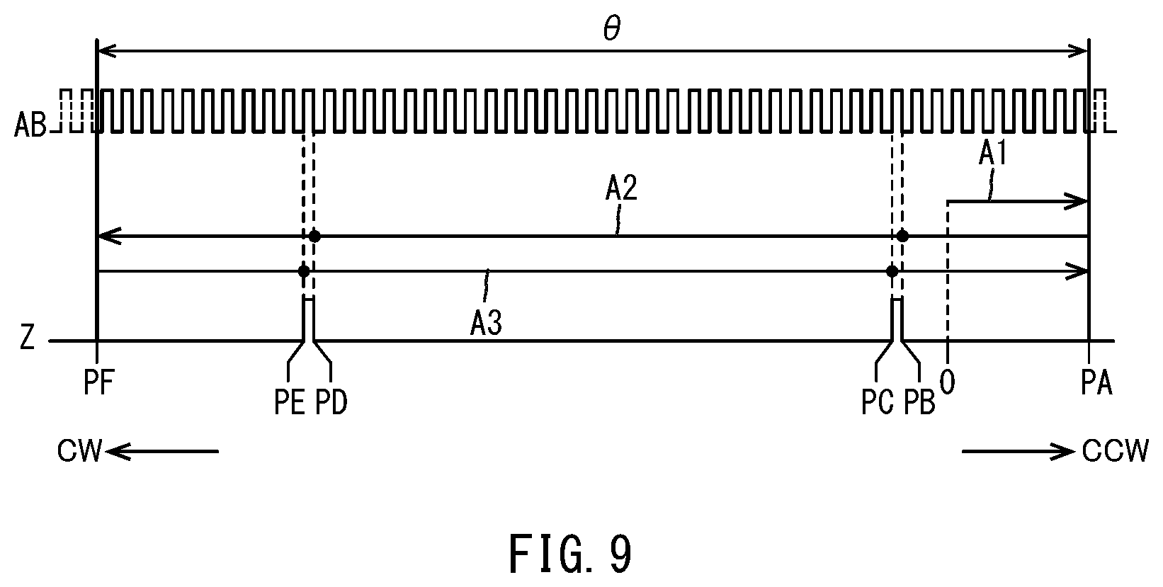 Patent US12092498 Figure 7 – Absolute encoder