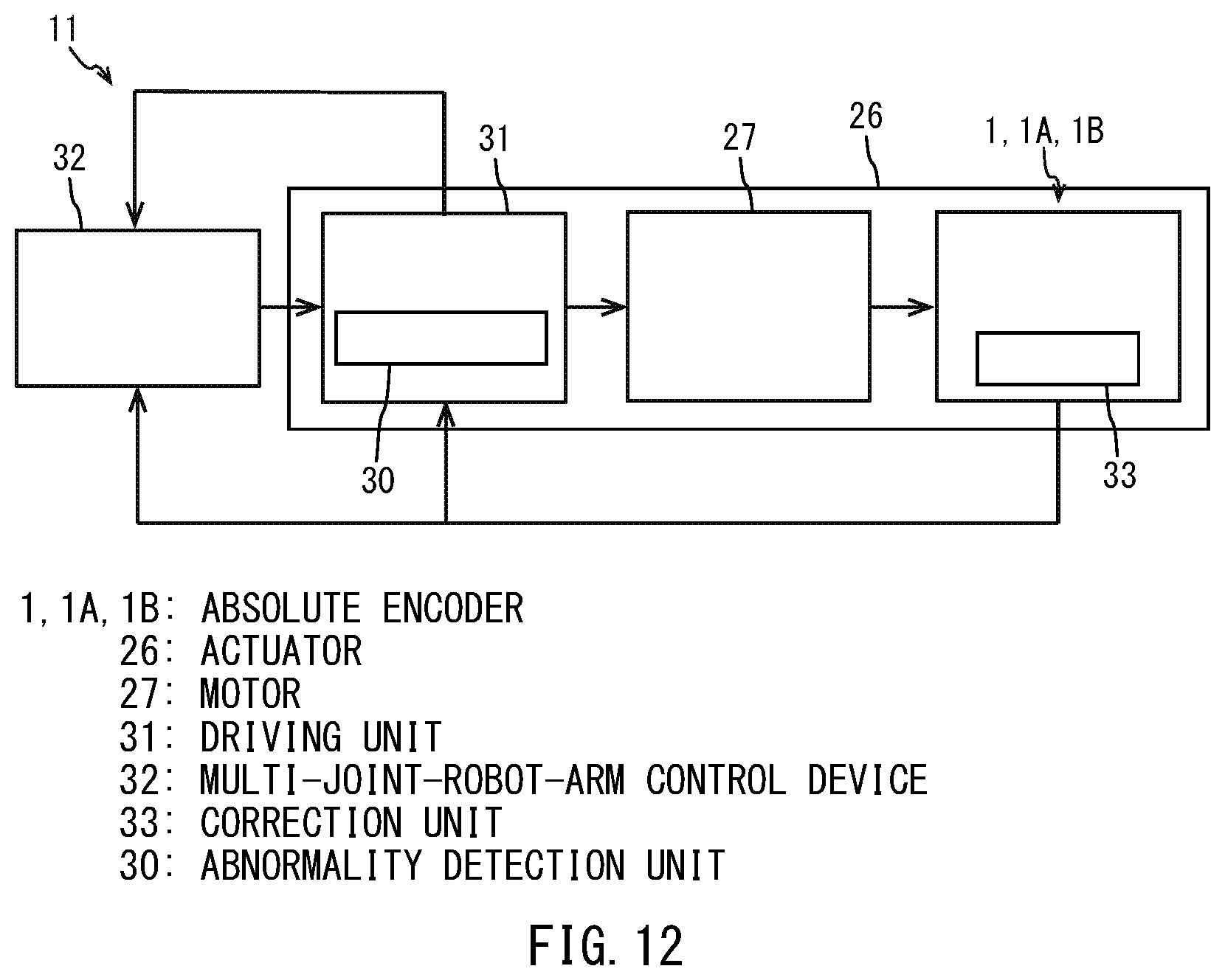 Patent US12092498 Figure 10 – Absolute encoder