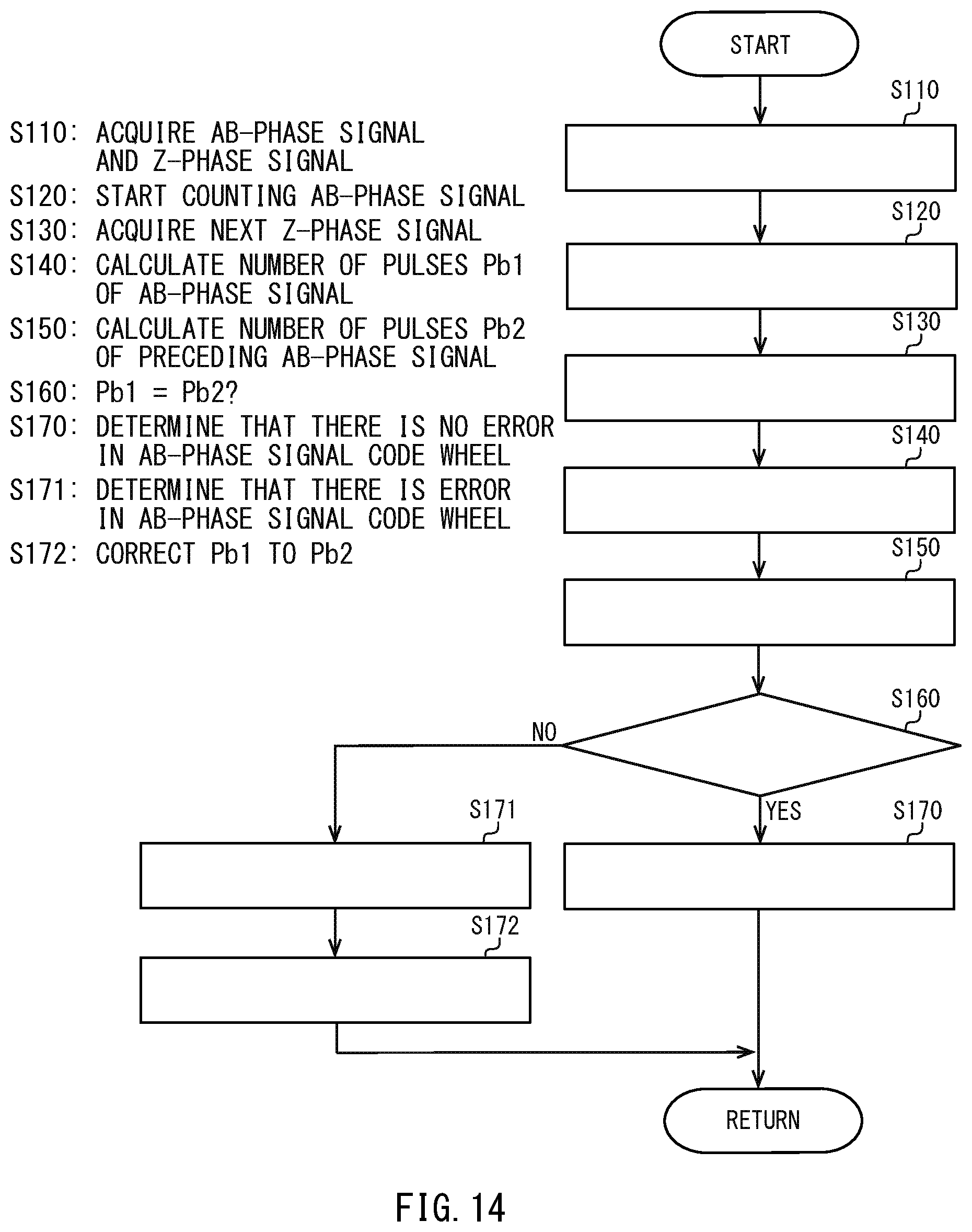 Patent US12092498 Figure 12 – Absolute encoder