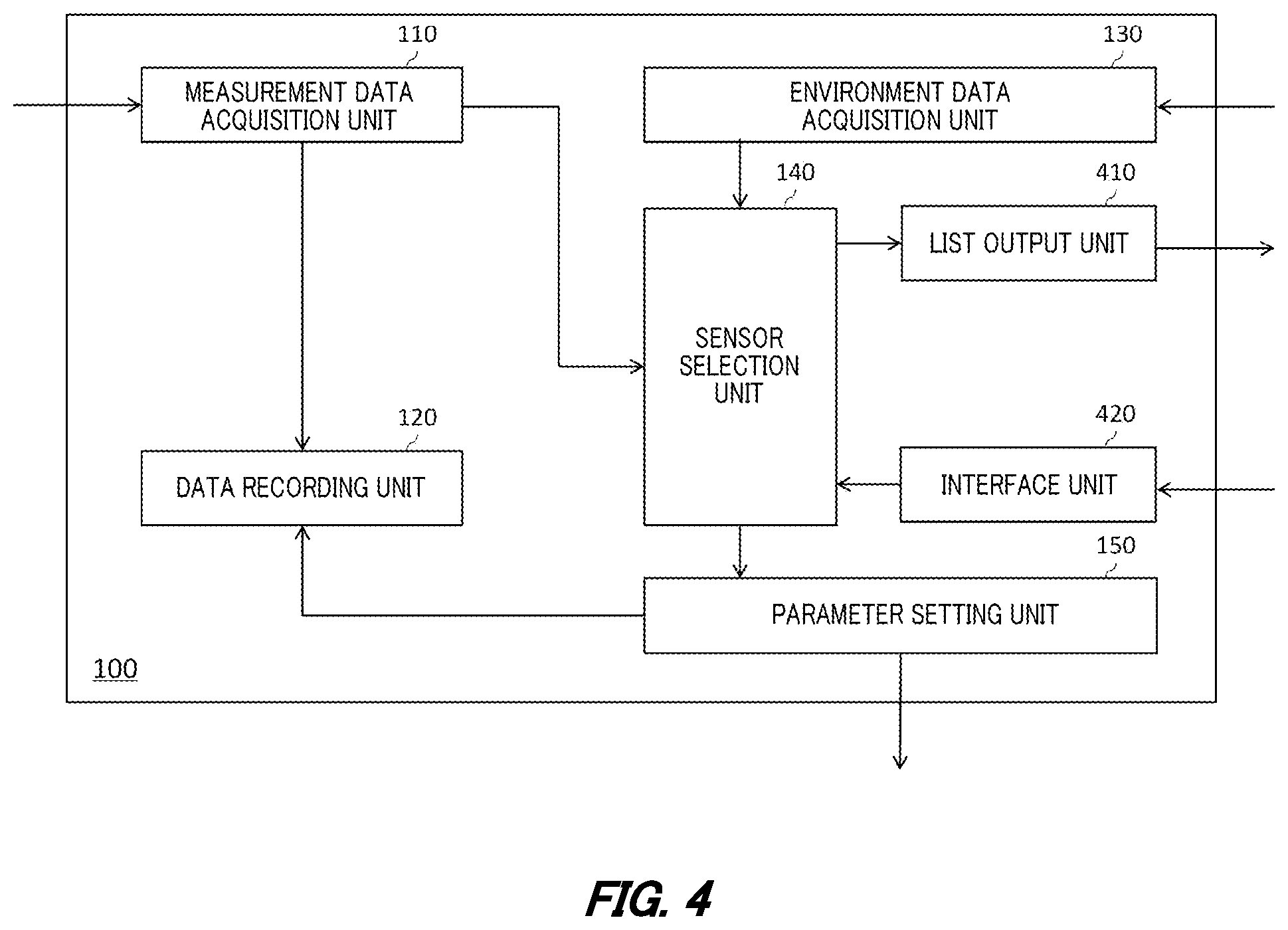 Patent US12092499 Figure 4 – Data management system, data management method, and recording medium recording data management program