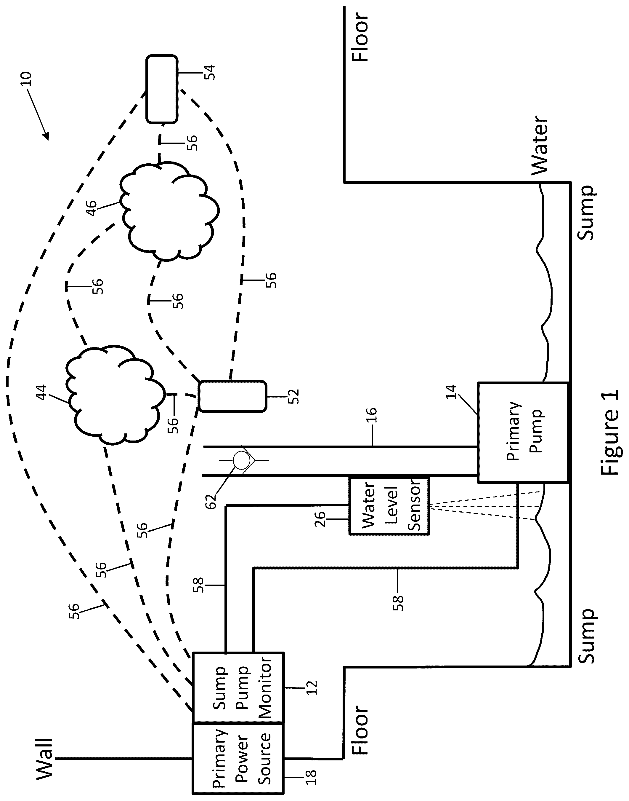 Patent US12092506 Figure 1 – Sump pump system, including water level sensor shield