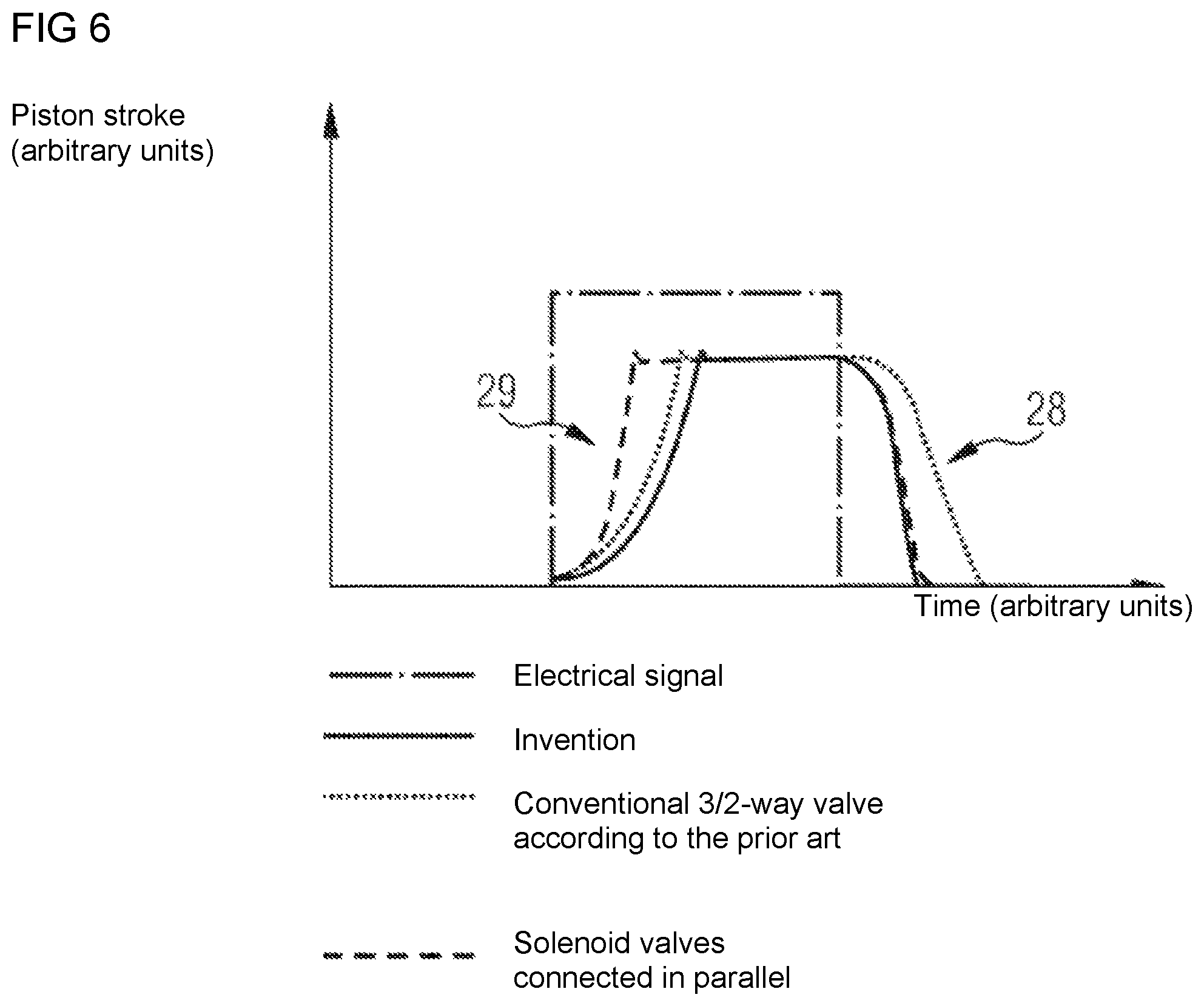 Patent US12092508 Figure 6 – Jet dosing valve