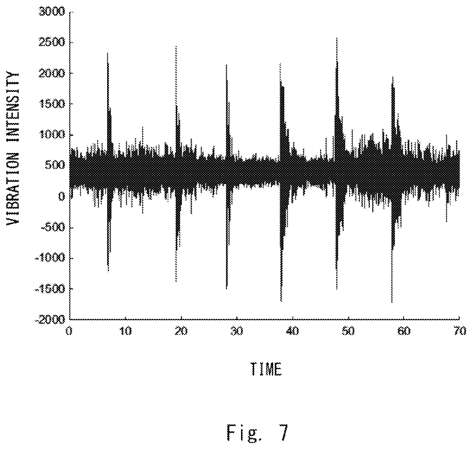 Patent US12092514 Figure 7 – Optical fiber sensing system, optical fiber sensing device, and method for detecting pipe deterioration