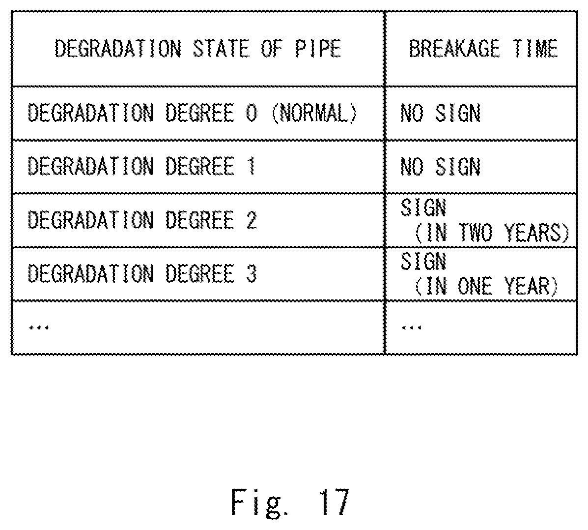 Patent US12092514 Figure 17 – Optical fiber sensing system, optical fiber sensing device, and method for detecting pipe deterioration