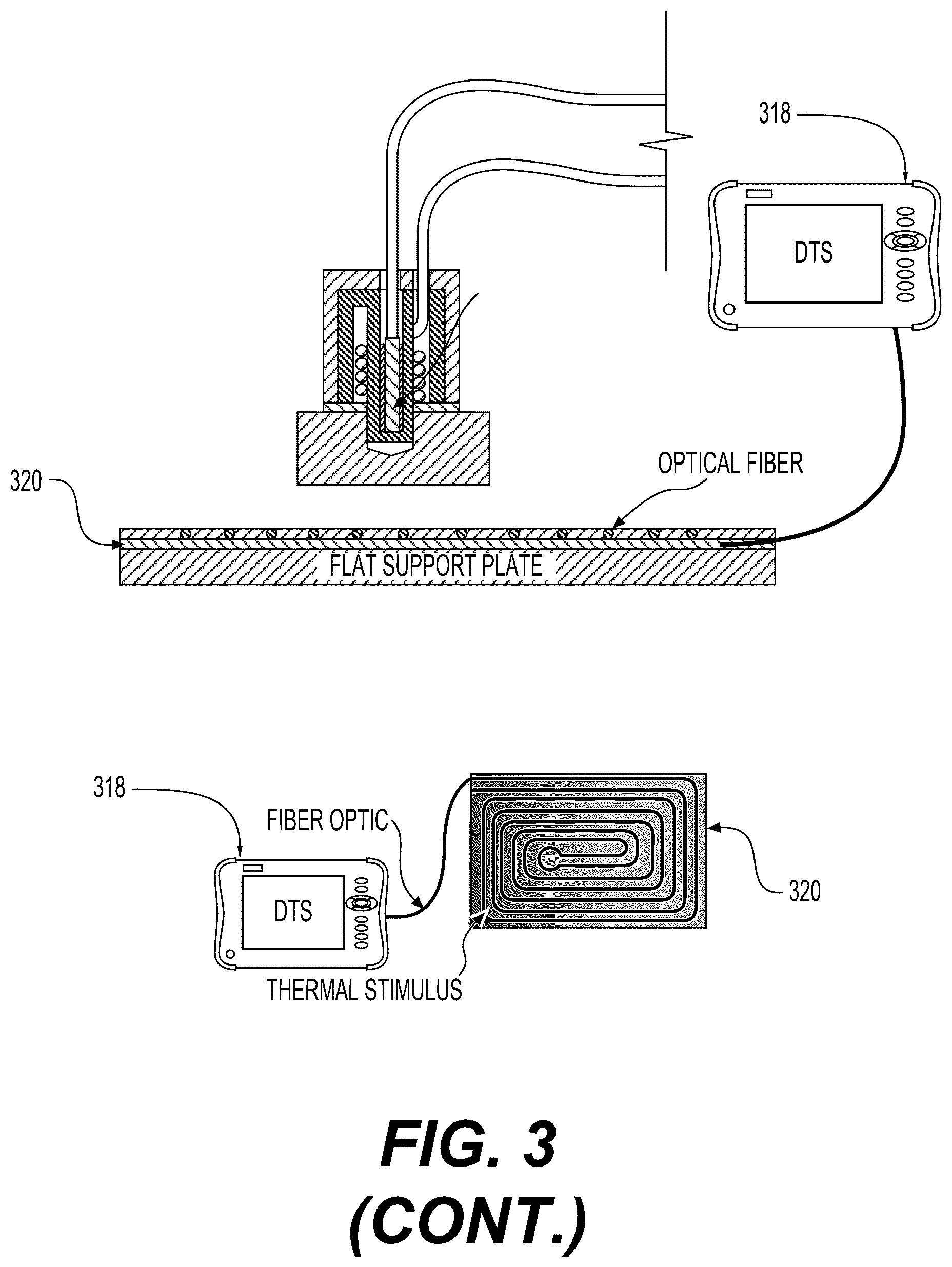Patent US12092515 Figure 4 – Optical fiber-based sensing membrane layout