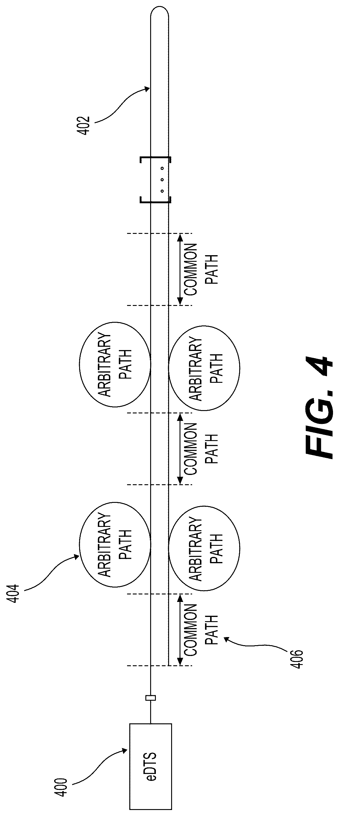 Patent US12092515 Figure 5 – Optical fiber-based sensing membrane layout