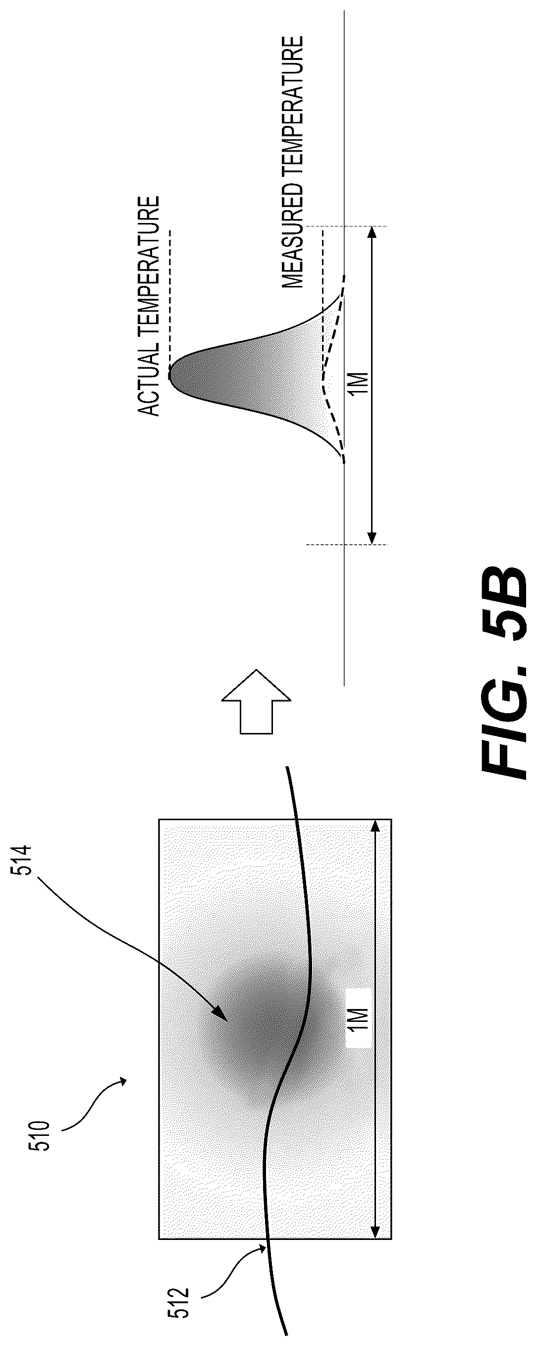 Patent US12092515 Figure 7 – Optical fiber-based sensing membrane layout