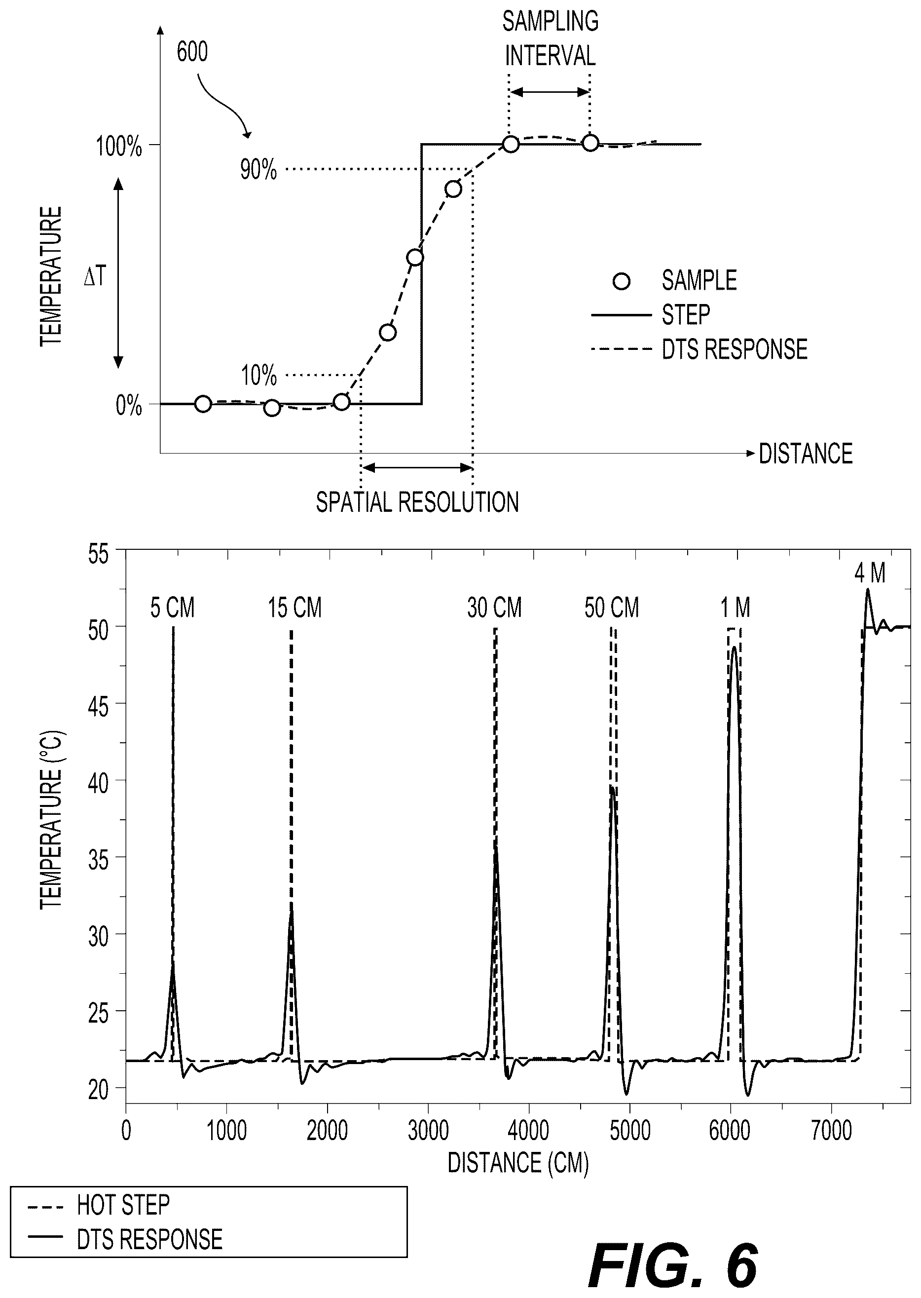 Patent US12092515 Figure 8 – Optical fiber-based sensing membrane layout