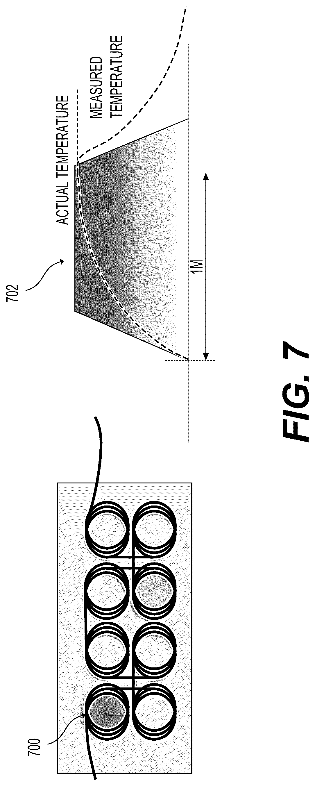 Patent US12092515 Figure 10 – Optical fiber-based sensing membrane layout