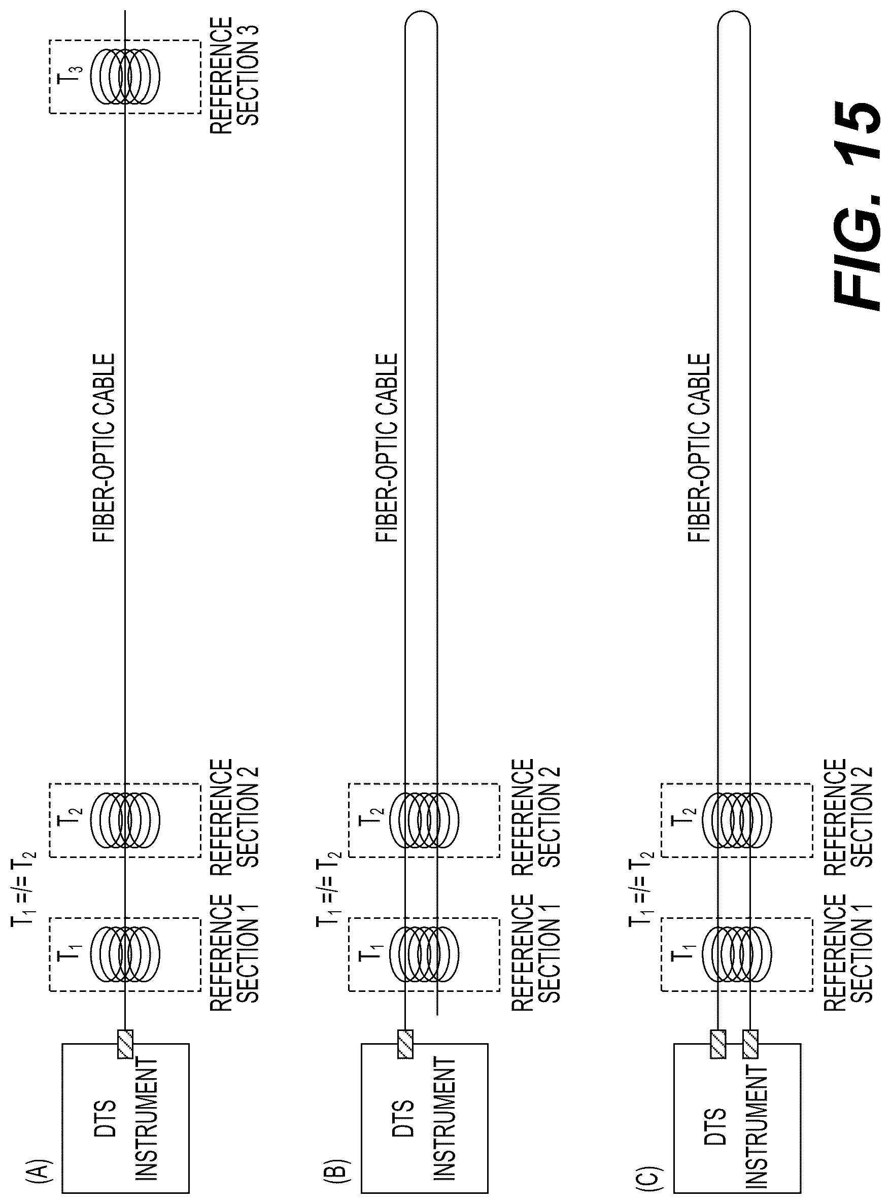 Patent US12092515 Figure 18 – Optical fiber-based sensing membrane layout