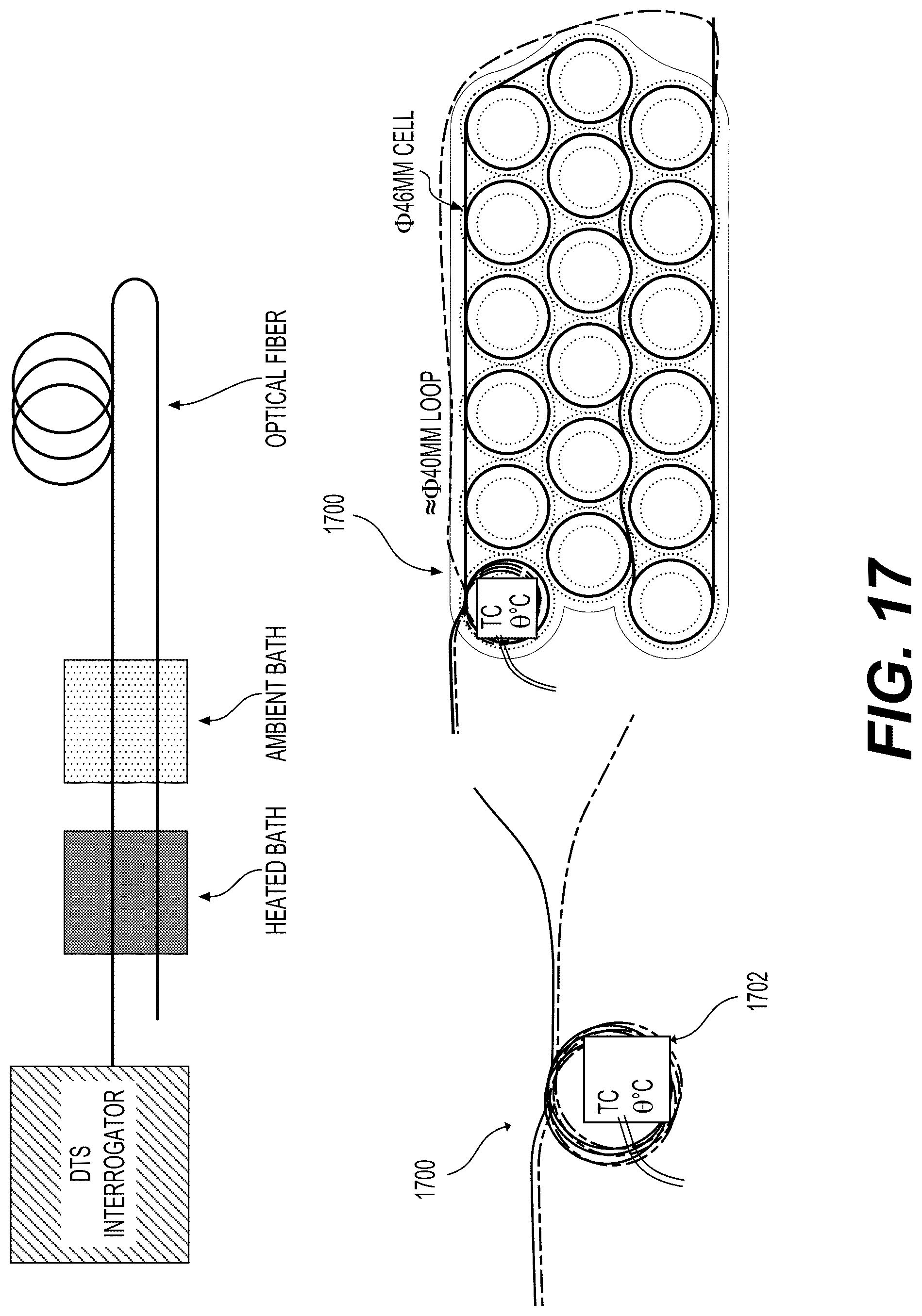 Patent US12092515 Figure 20 – Optical fiber-based sensing membrane layout