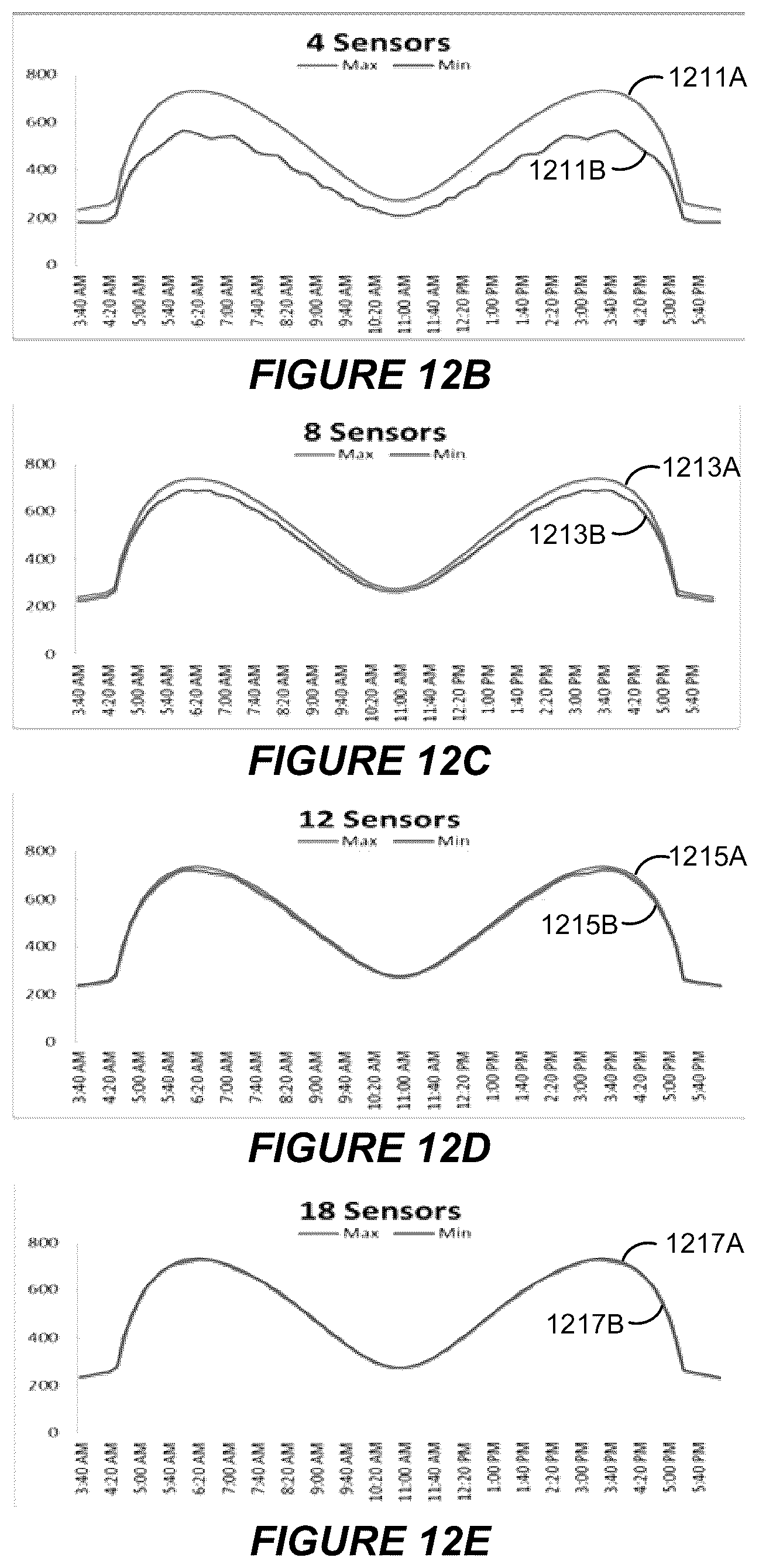 Patent US12092517 Figure 16 – Multi-sensor for sensing radiation from multiple directions