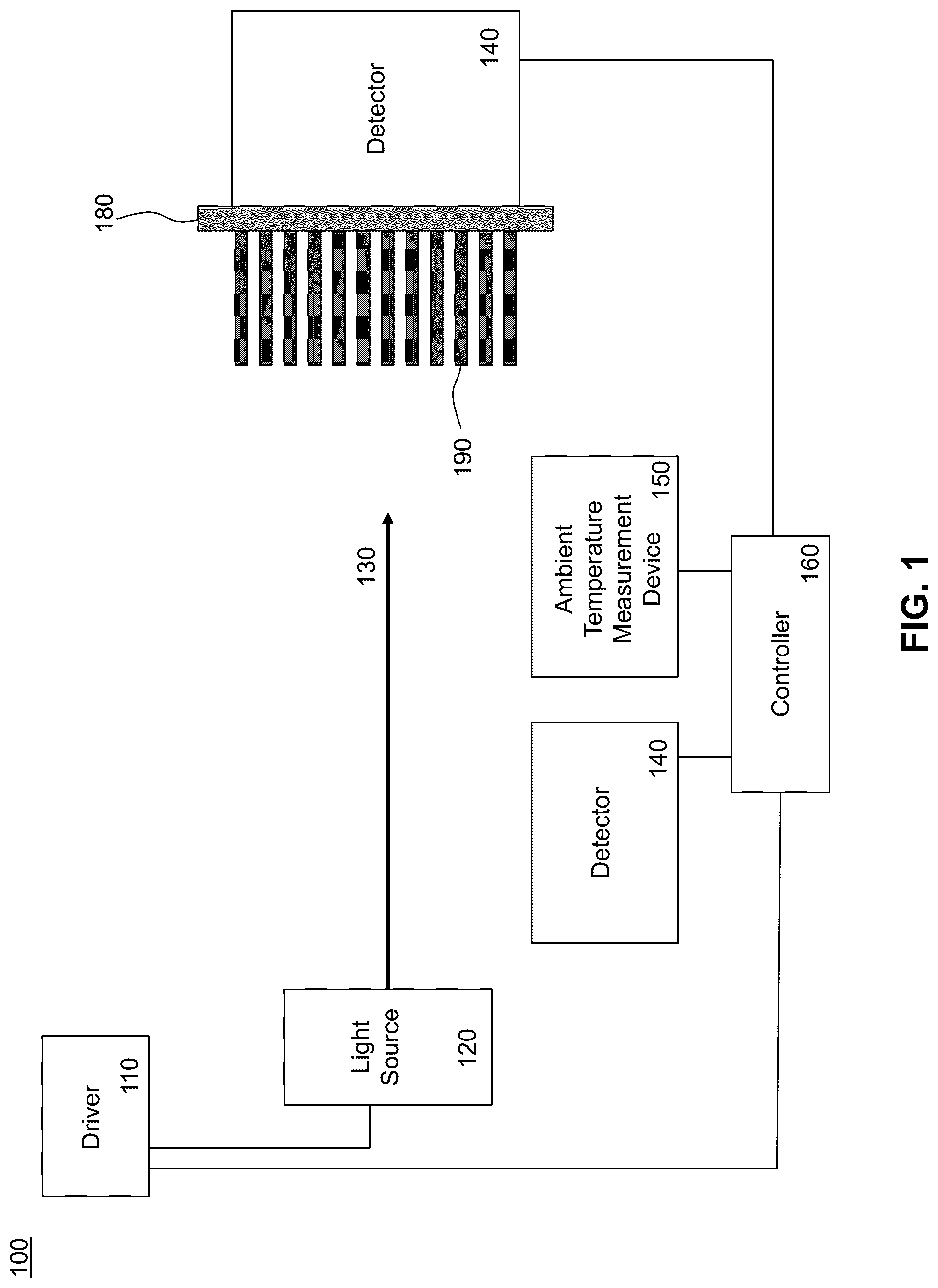 Patent US12092518 — High power laser profiler — Figure 1