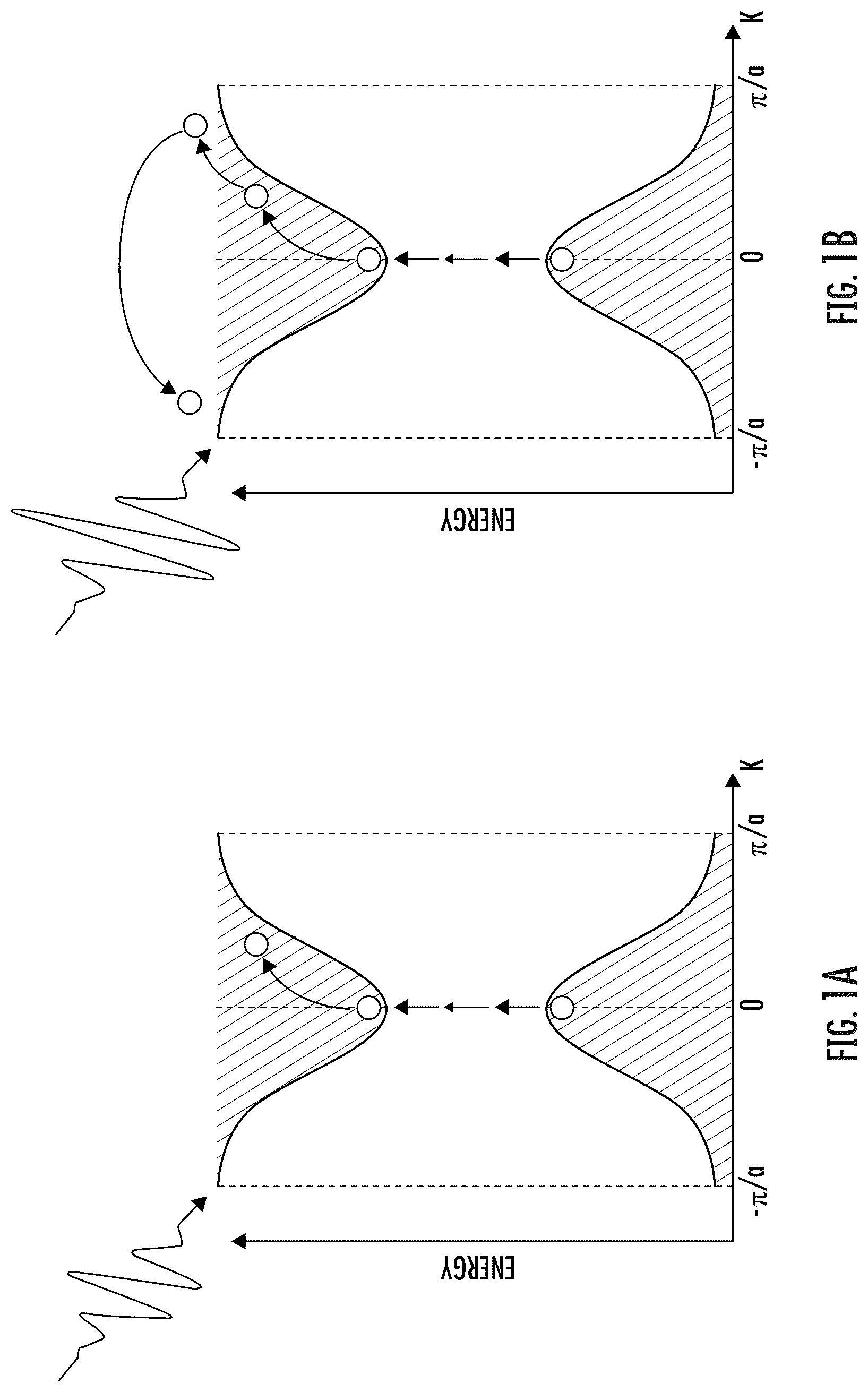 Patent US12092519 — All-optical light field sampling with attosecond resolution — Figure 1