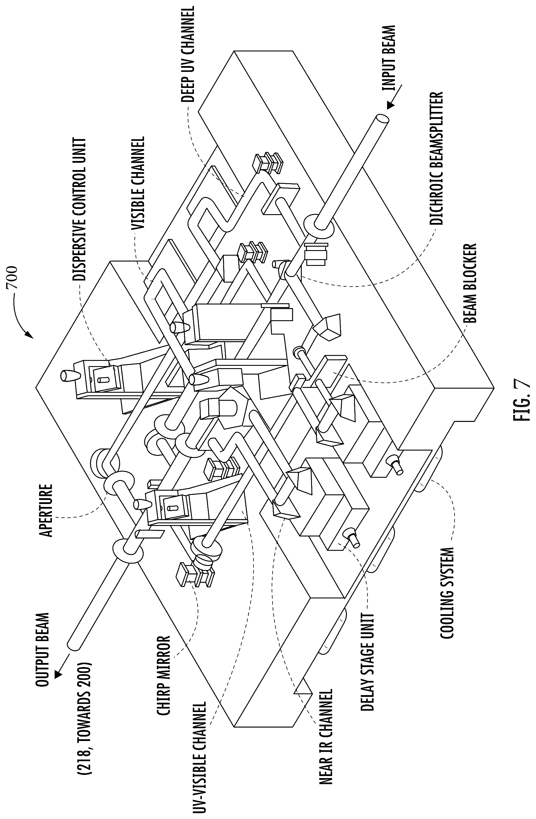 Patent US12092519 Figure 5 – All-optical light field sampling with attosecond resolution