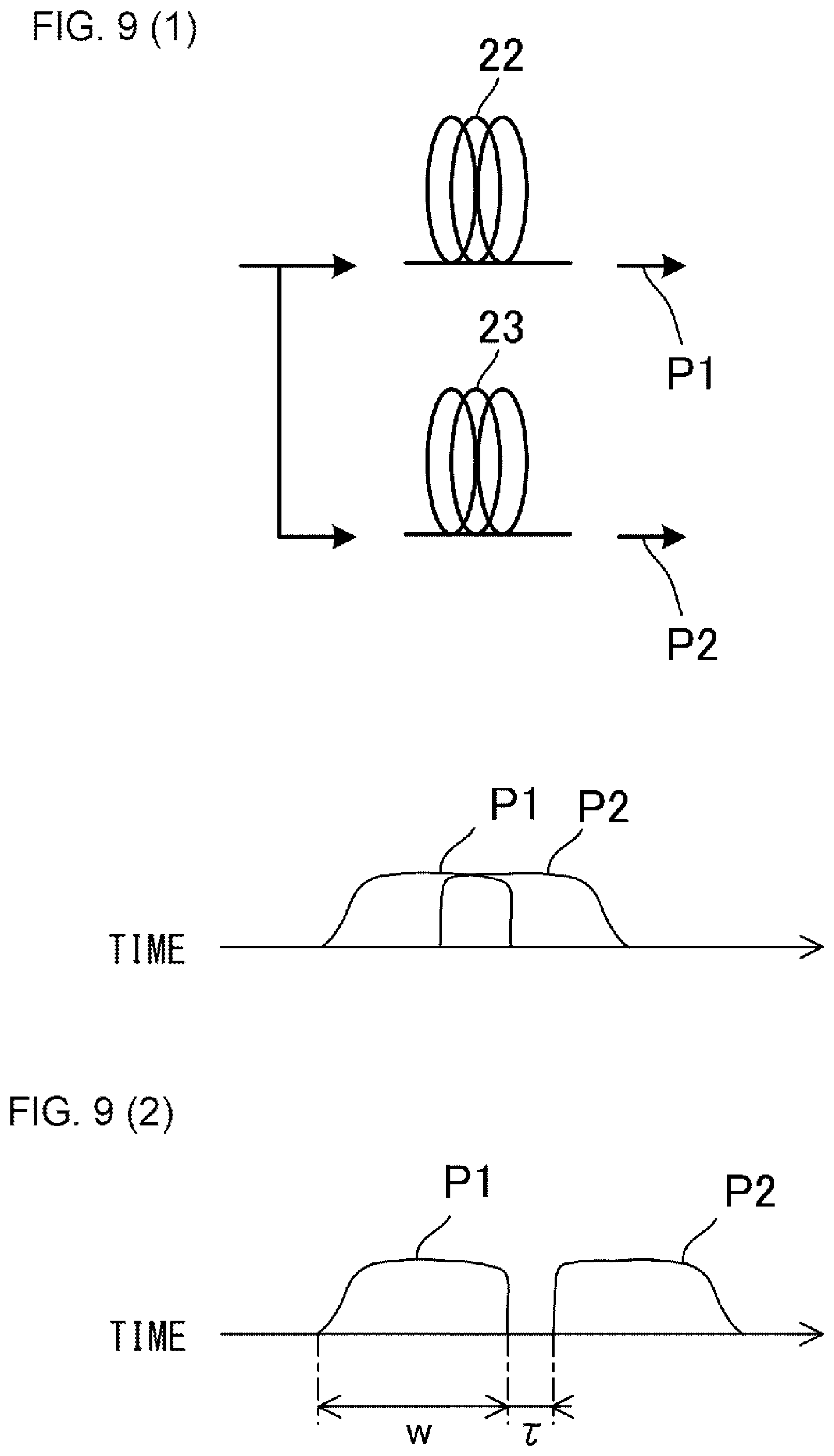 Patent US12092520 Figure 9 – Broadband pulsed light source apparatus