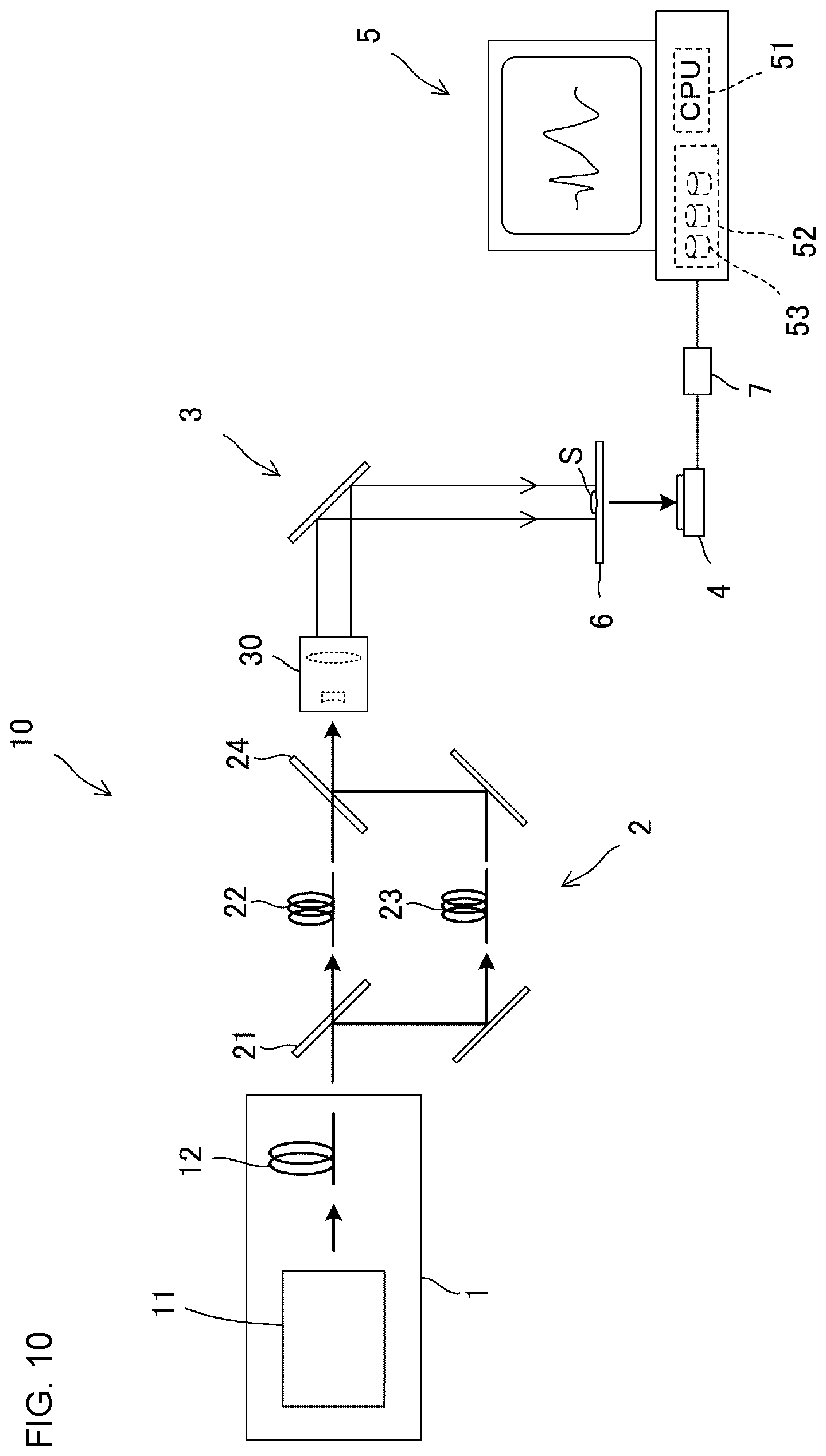 Patent US12092520 Figure 10 – Broadband pulsed light source apparatus