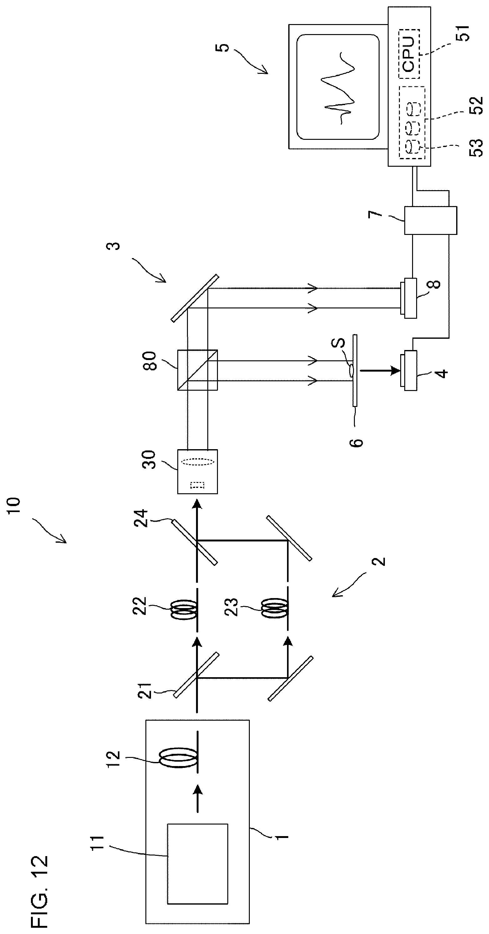 Patent US12092520 Figure 12 – Broadband pulsed light source apparatus