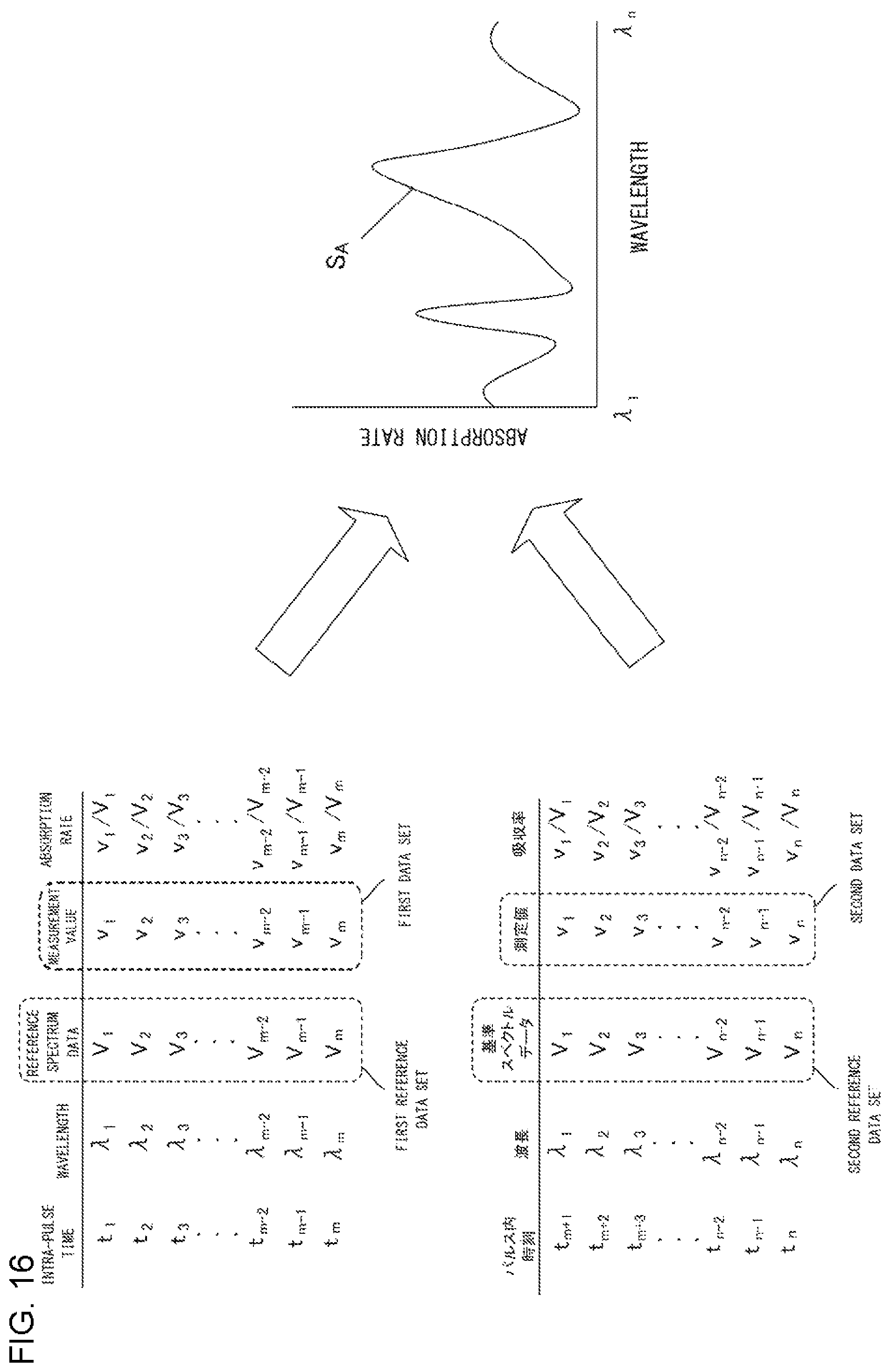 Patent US12092520 Figure 15 – Broadband pulsed light source apparatus
