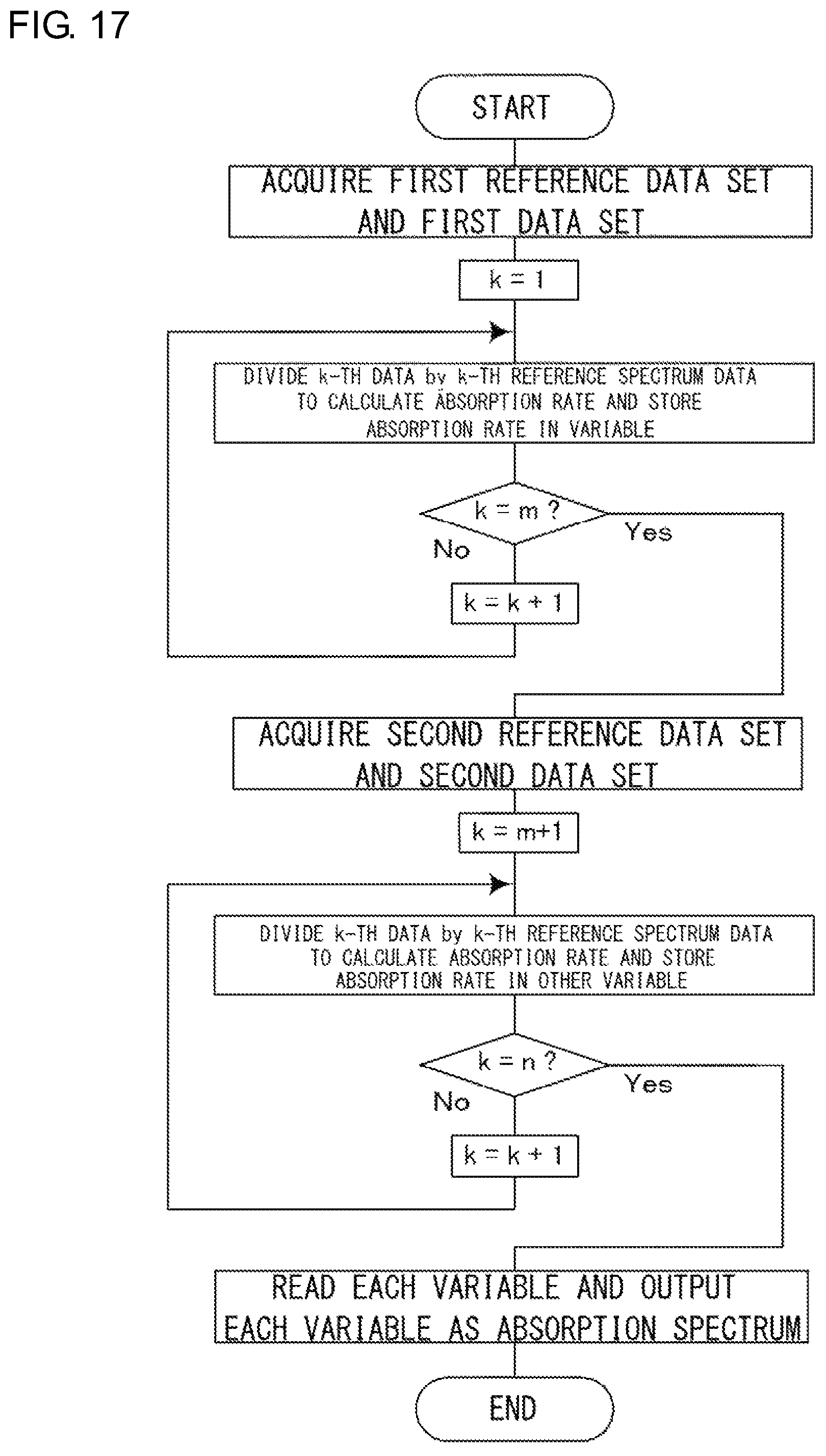 Patent US12092520 Figure 16 – Broadband pulsed light source apparatus