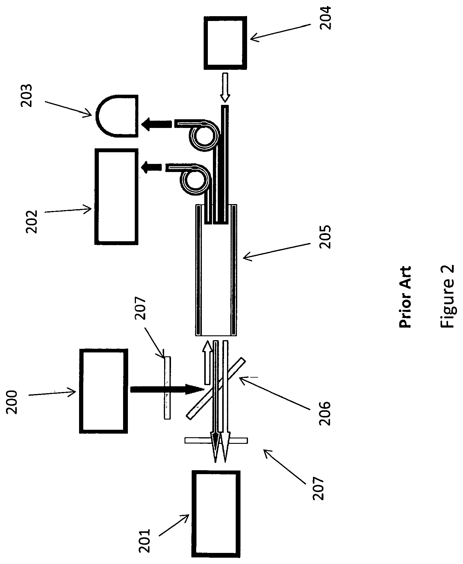 Patent US12092521 Figure 2 – Method for quantifying solutions comprised of multiple analytes