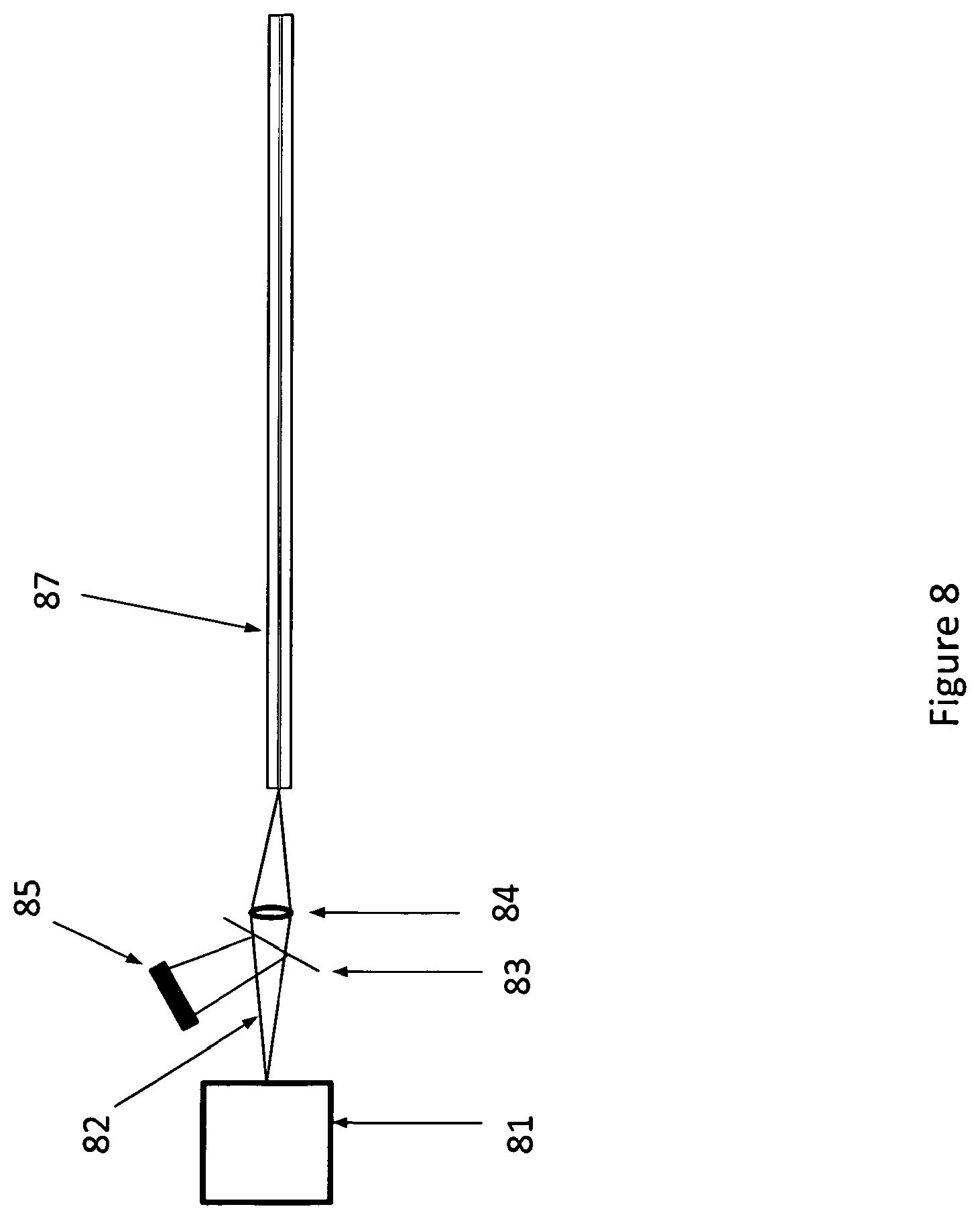 Patent US12092521 Figure 8 – Method for quantifying solutions comprised of multiple analytes