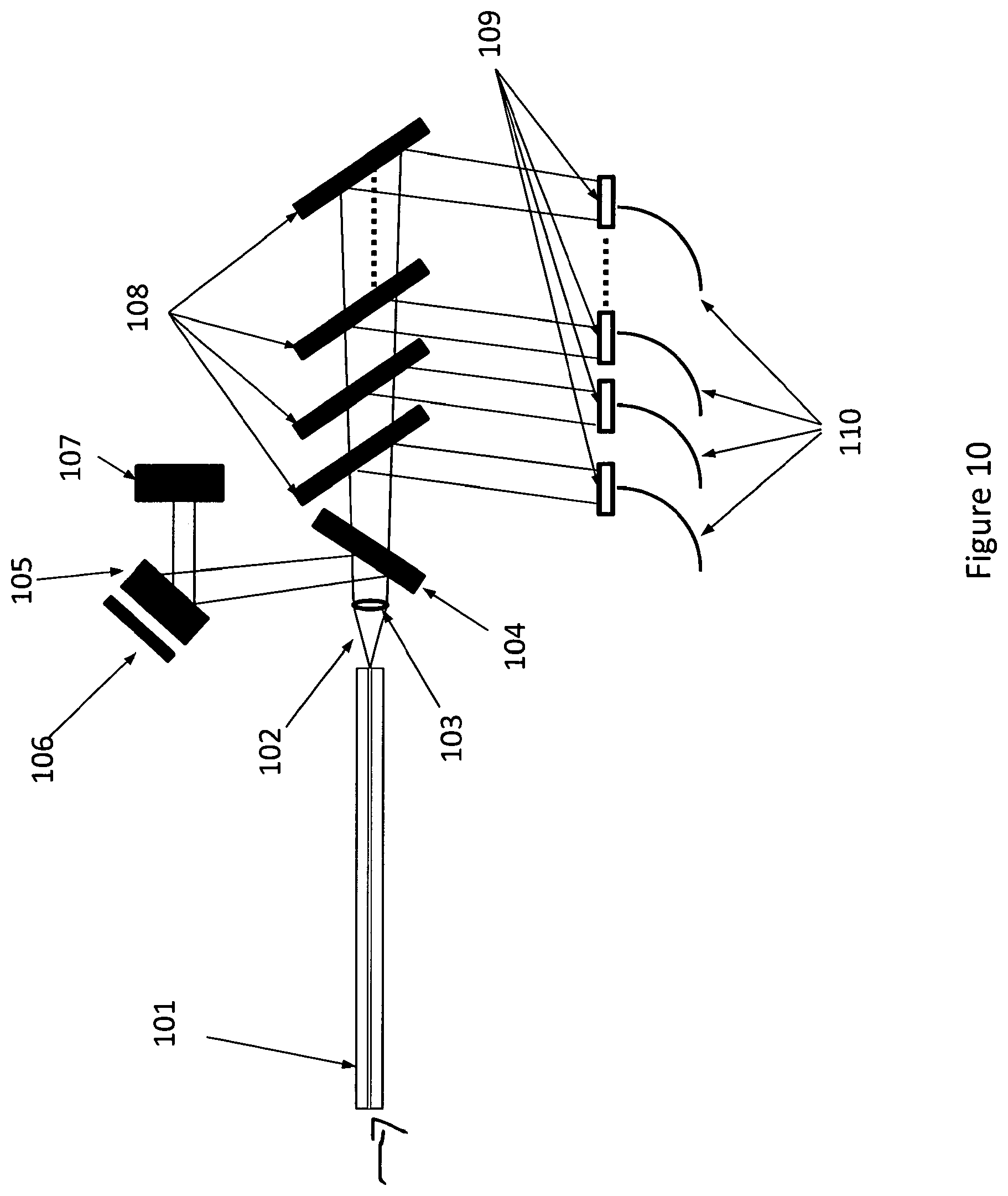 Patent US12092521 Figure 10 – Method for quantifying solutions comprised of multiple analytes