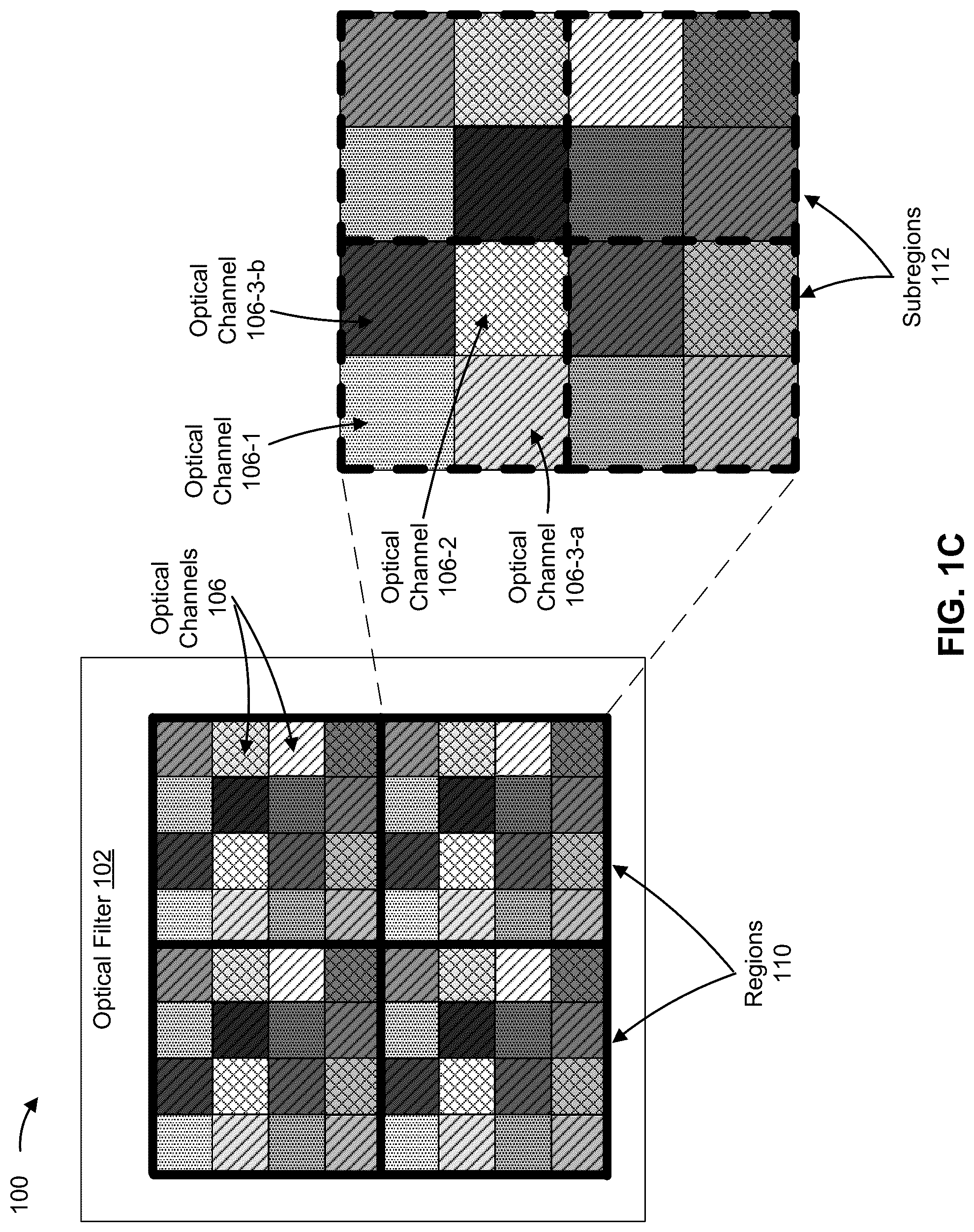 Patent US12092522 Figure 3 – Optical filter for an optical sensor device