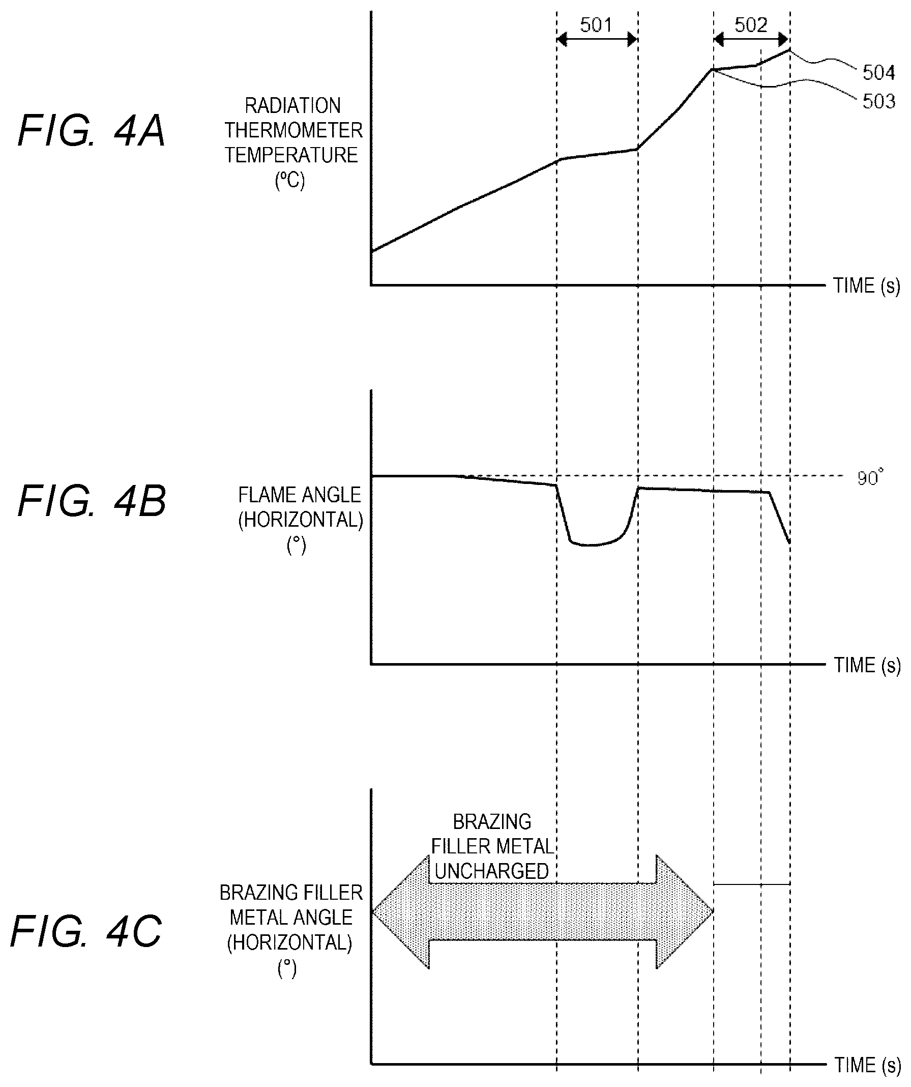 Patent US12092525 Figure 4 – Work measurement system, education system, and quality control system