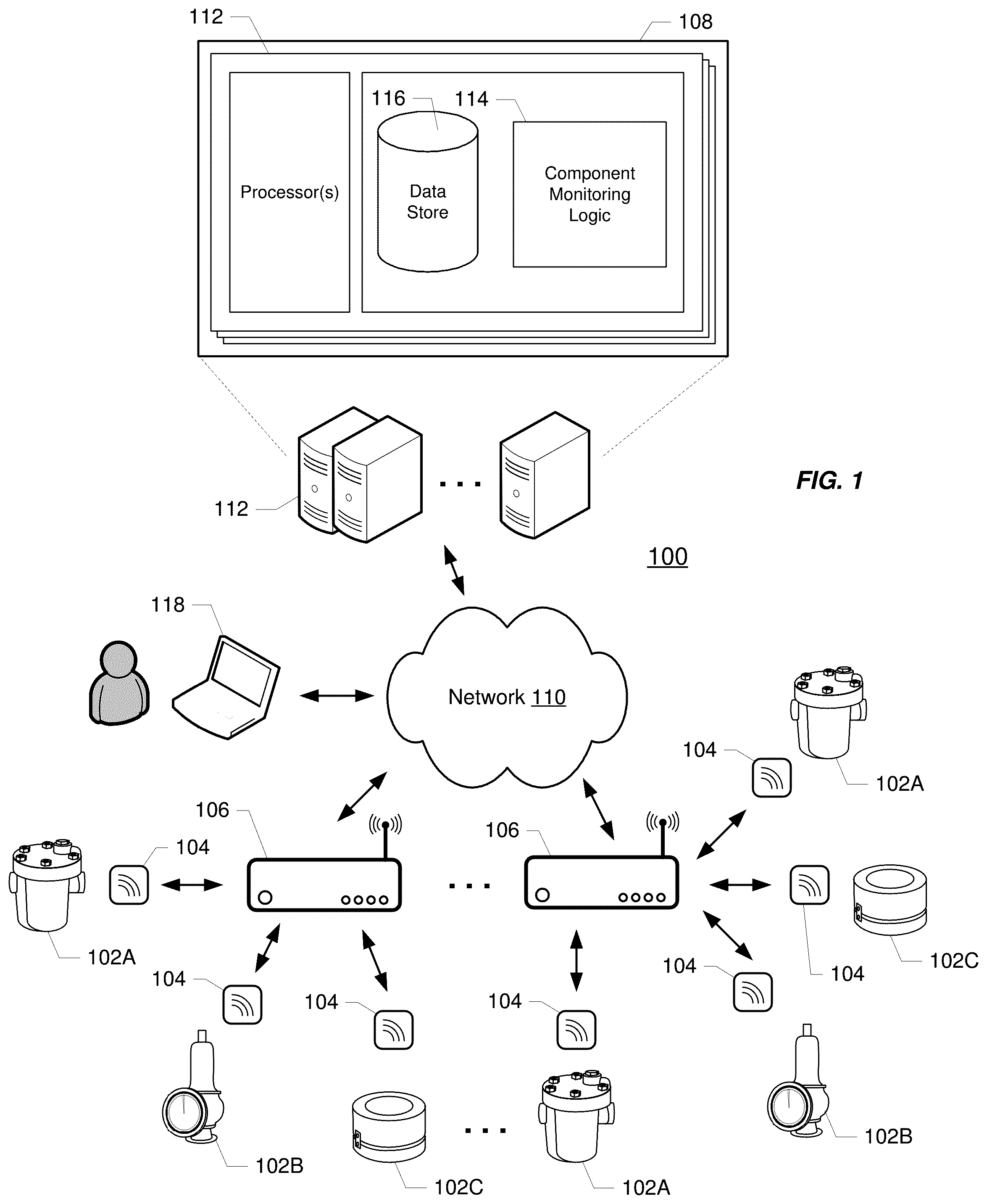 Patent US12092528 Figure 1 – Monitors for pressurized systems
