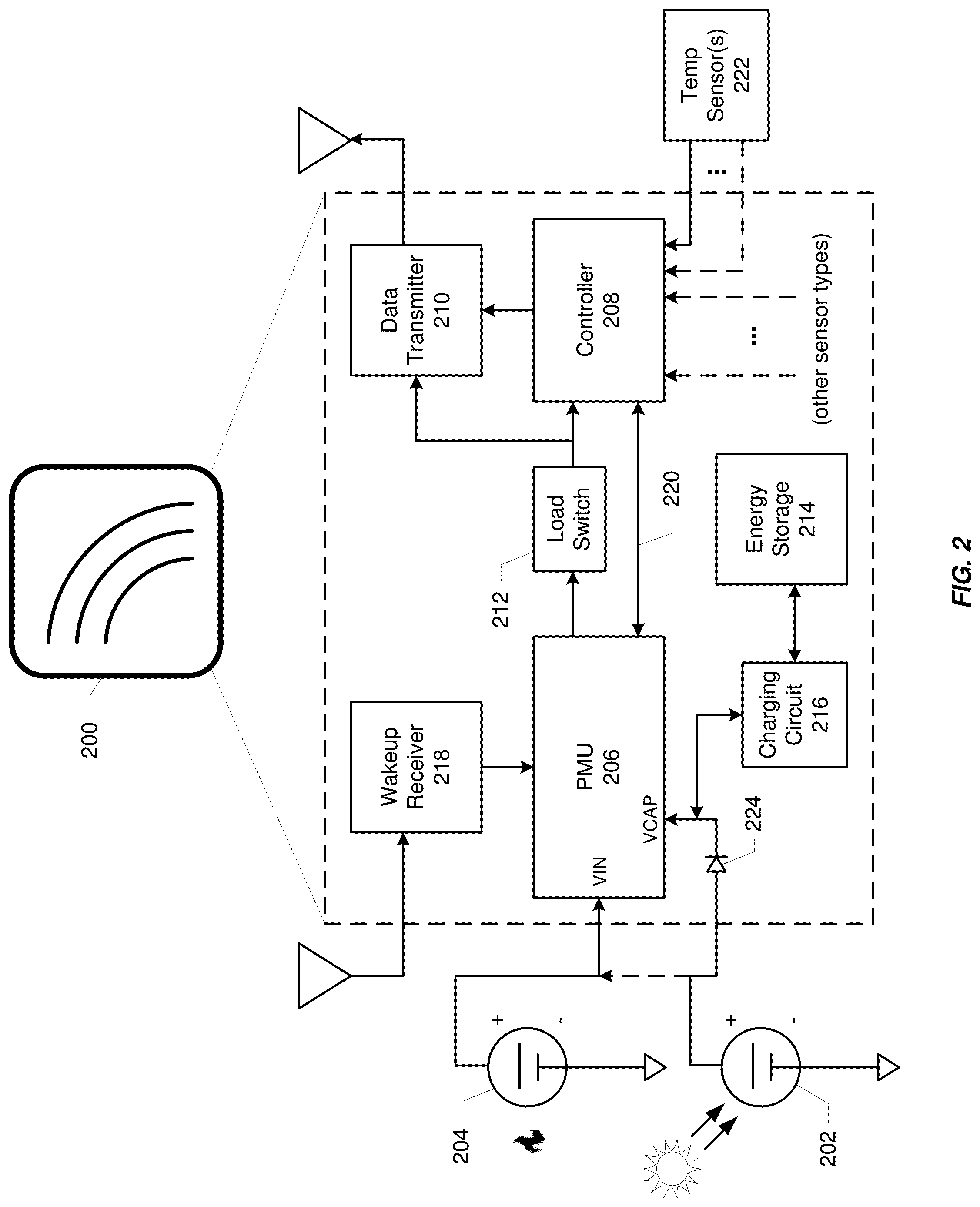 Patent US12092528 Figure 2 – Monitors for pressurized systems