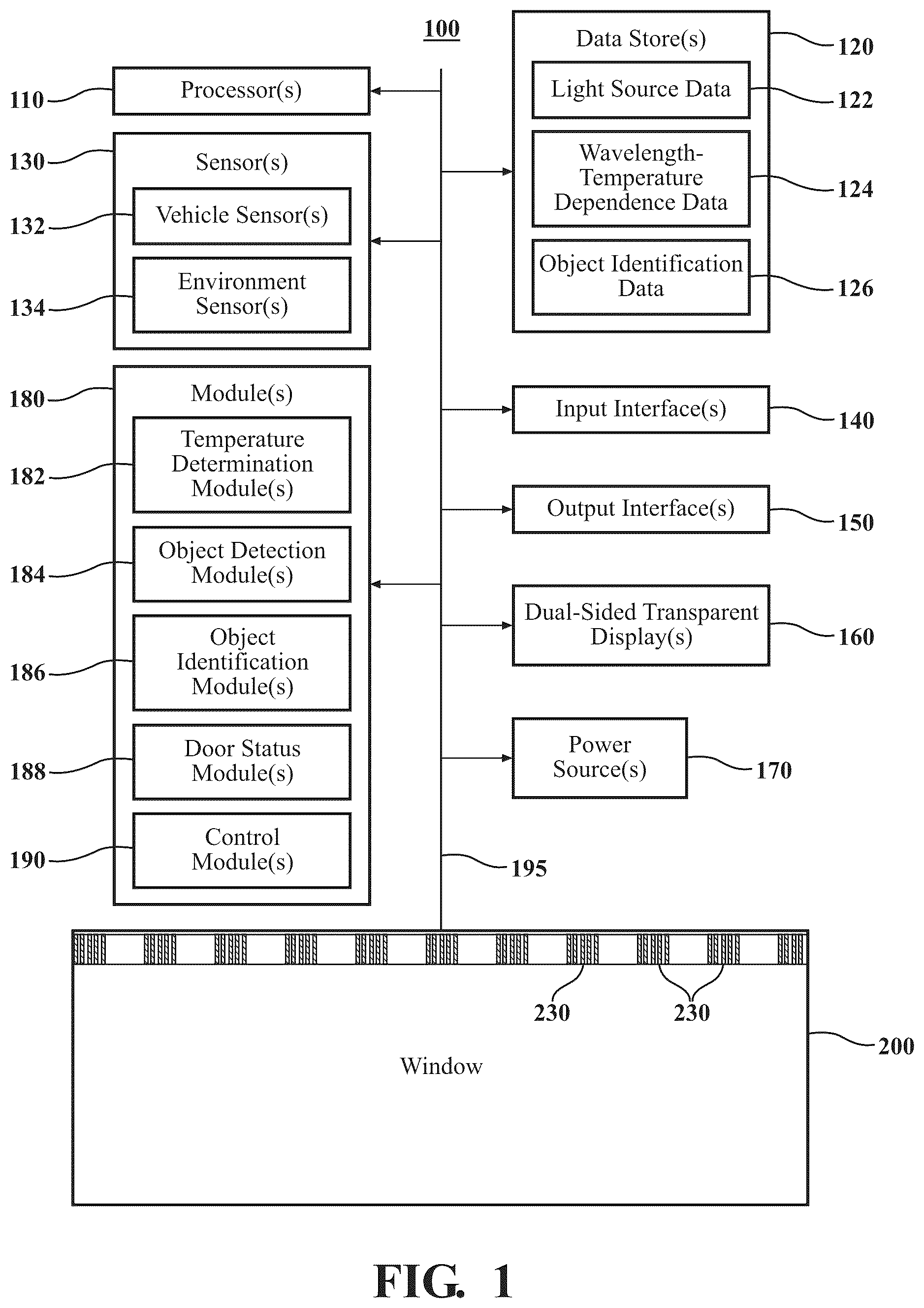 Patent US12092529 Figure 1 – Window-based object detection and/or identification