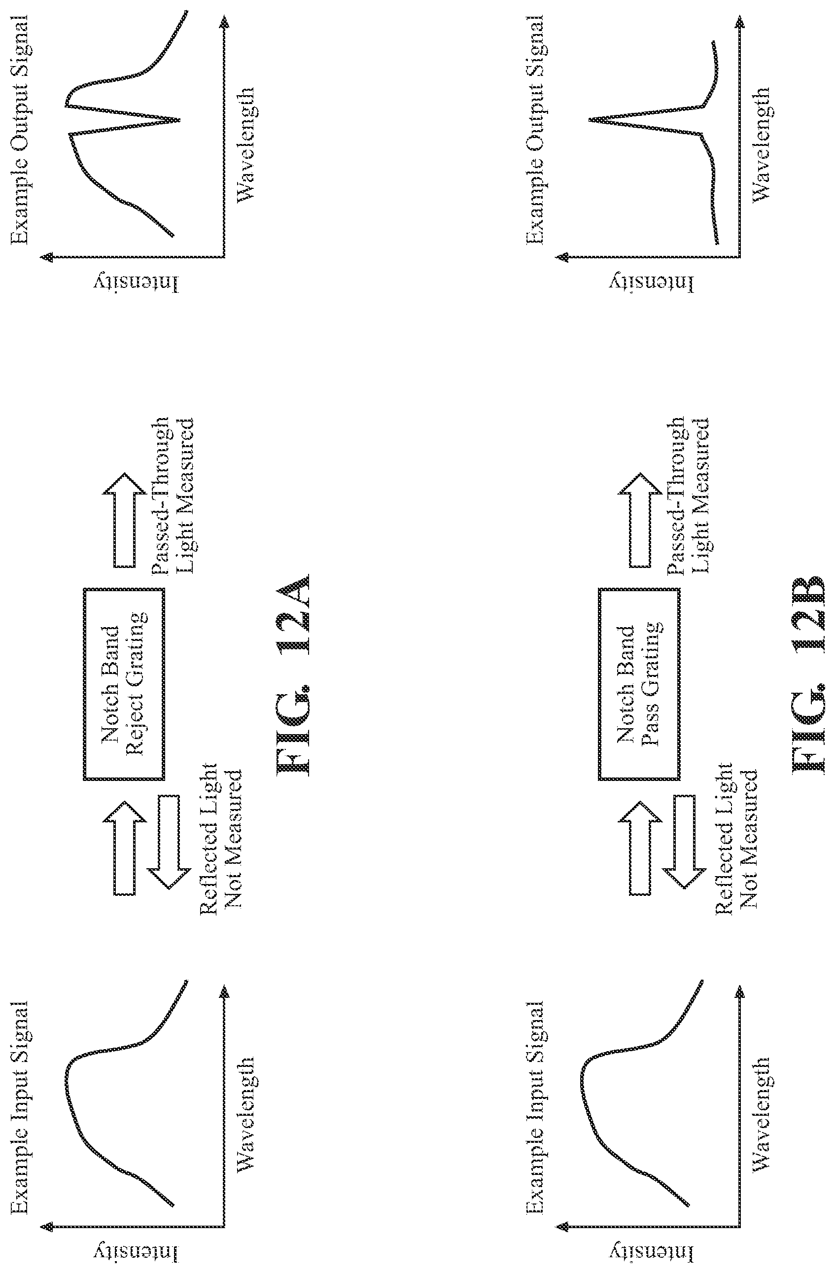 Patent US12092529 Figure 13 – Window-based object detection and/or identification