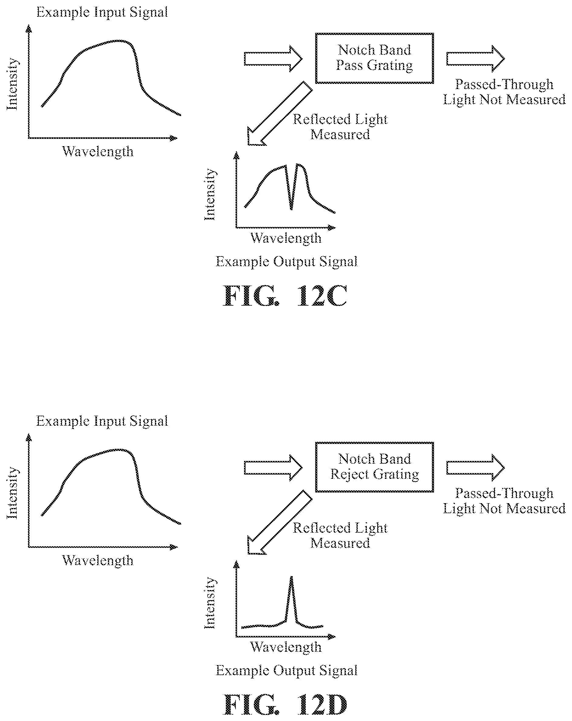 Patent US12092529 Figure 14 – Window-based object detection and/or identification