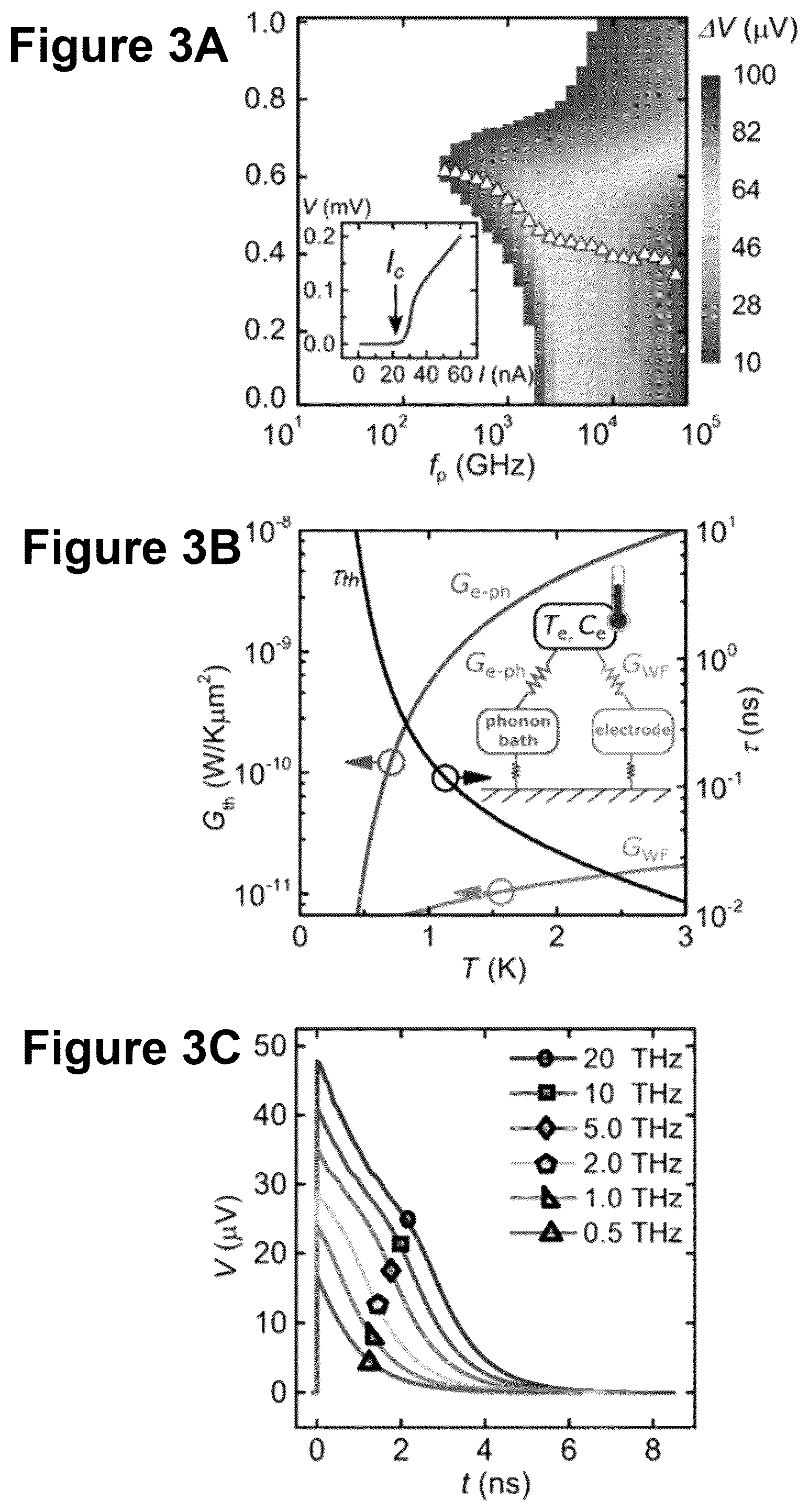 Patent US12092532 Figure 3 – High resolution superconducting nano-calorimeter