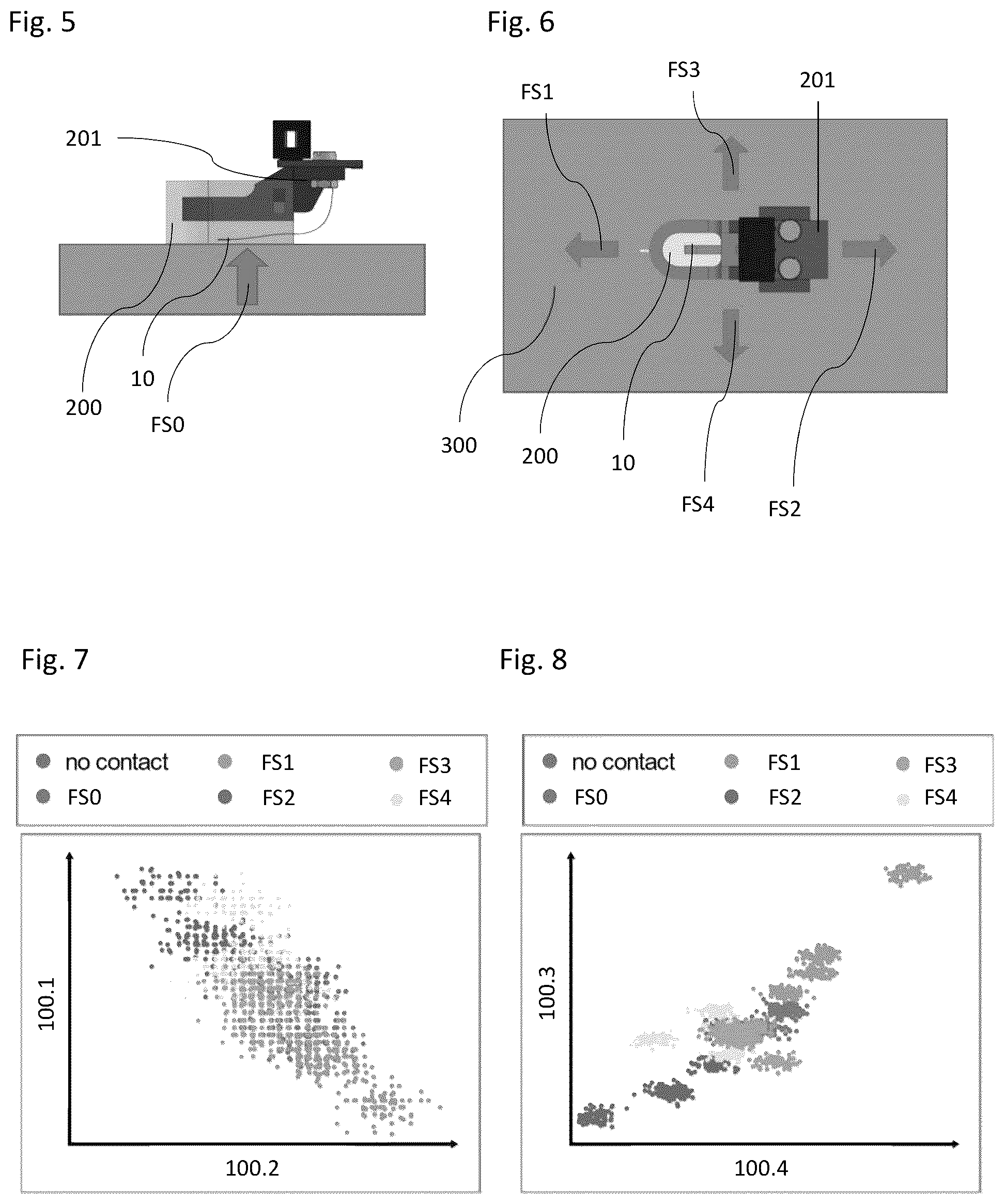 Patent US12092534 Figure 4 – Tactile sensor including a memory with a classification scheme and method for operating a tactile sensor