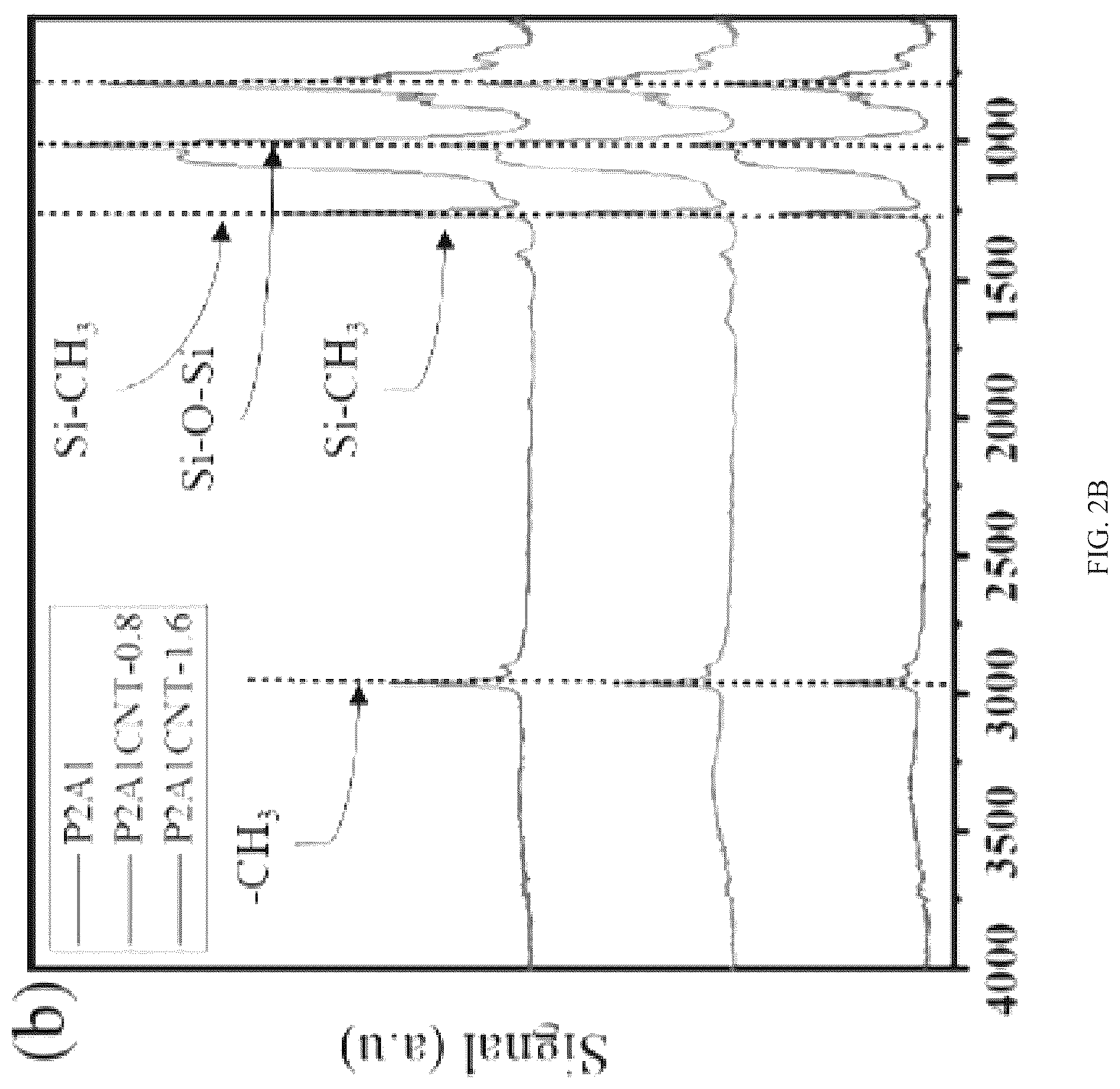 Patent US12092536 Figure 3 – Multi-modal pressure sensor