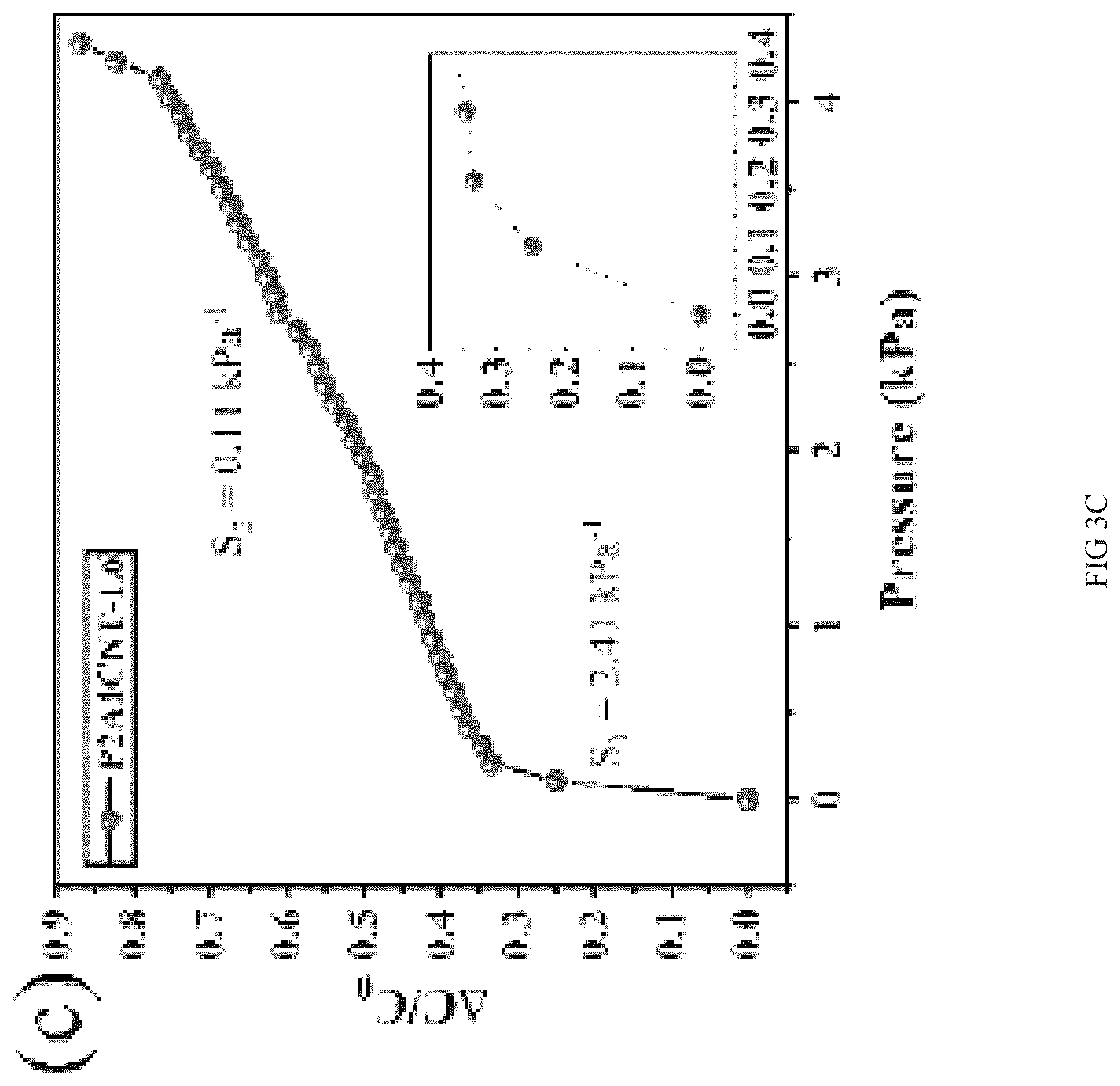 Patent US12092536 Figure 7 – Multi-modal pressure sensor