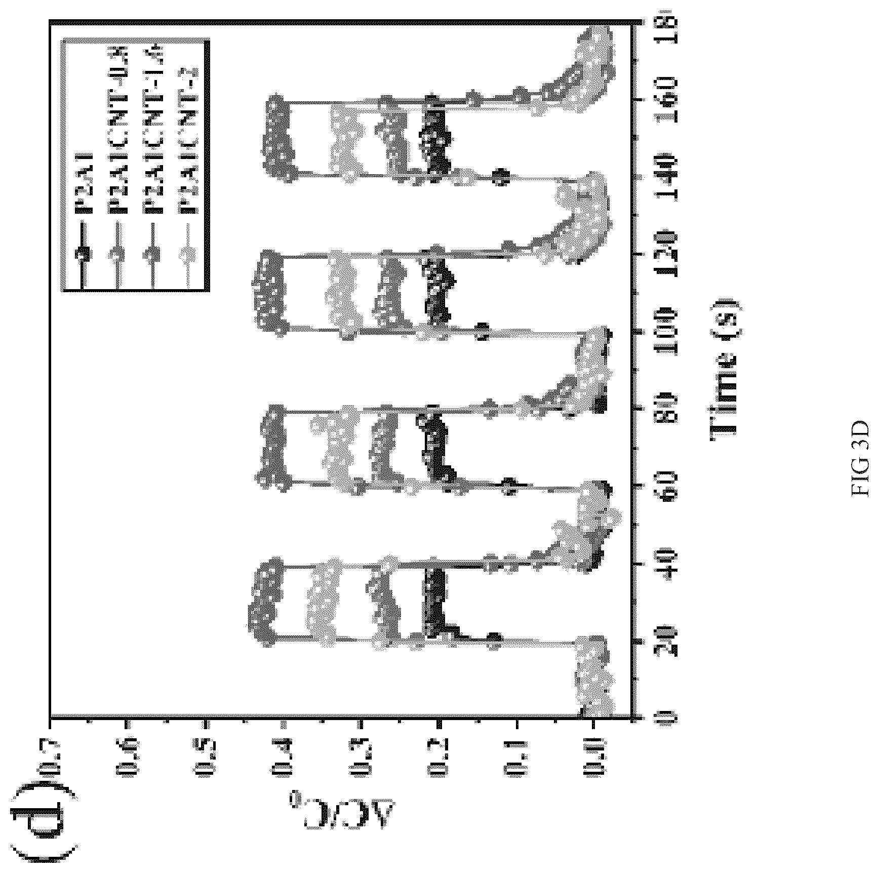 Patent US12092536 Figure 8 – Multi-modal pressure sensor