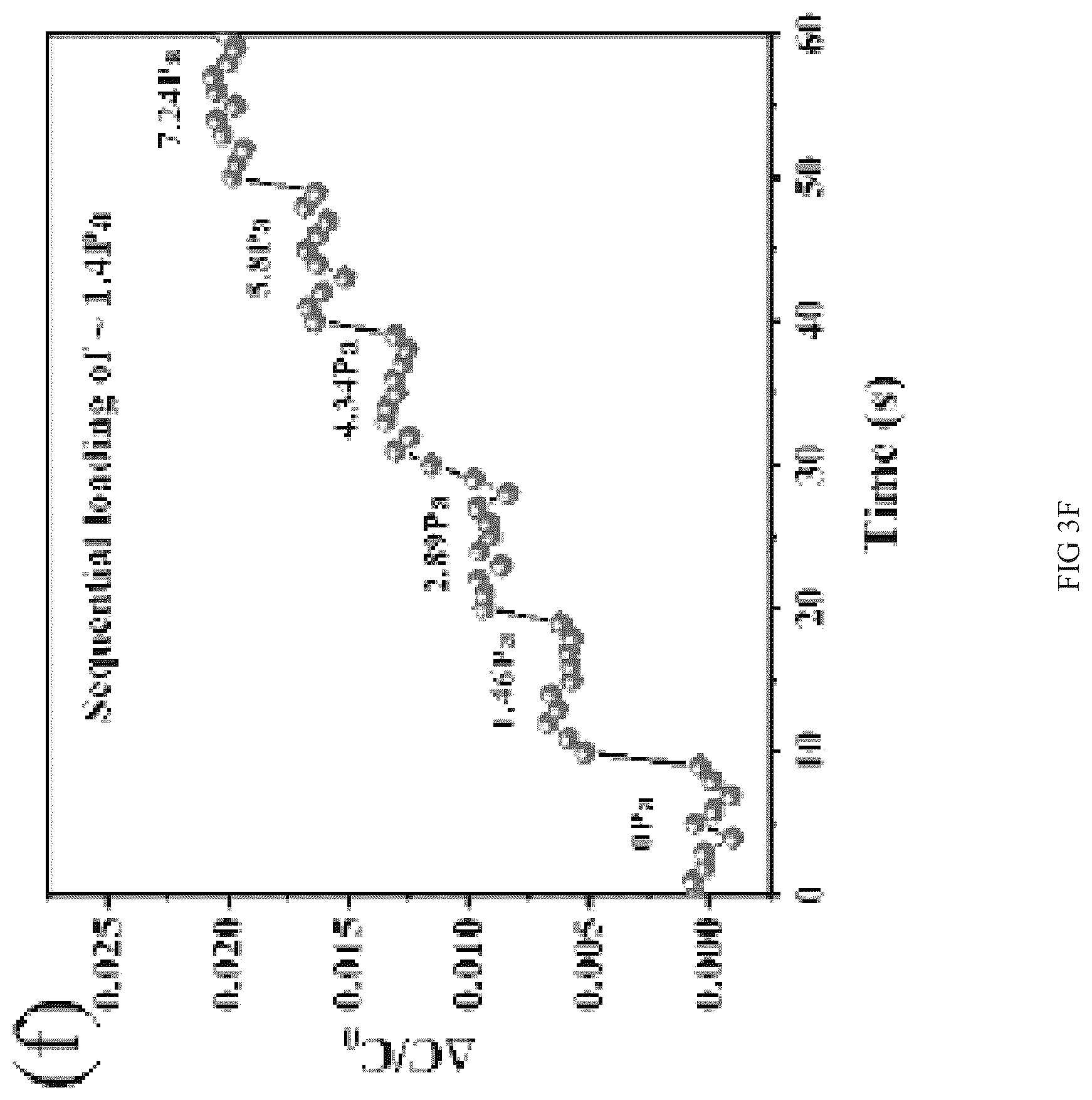 Patent US12092536 Figure 10 – Multi-modal pressure sensor
