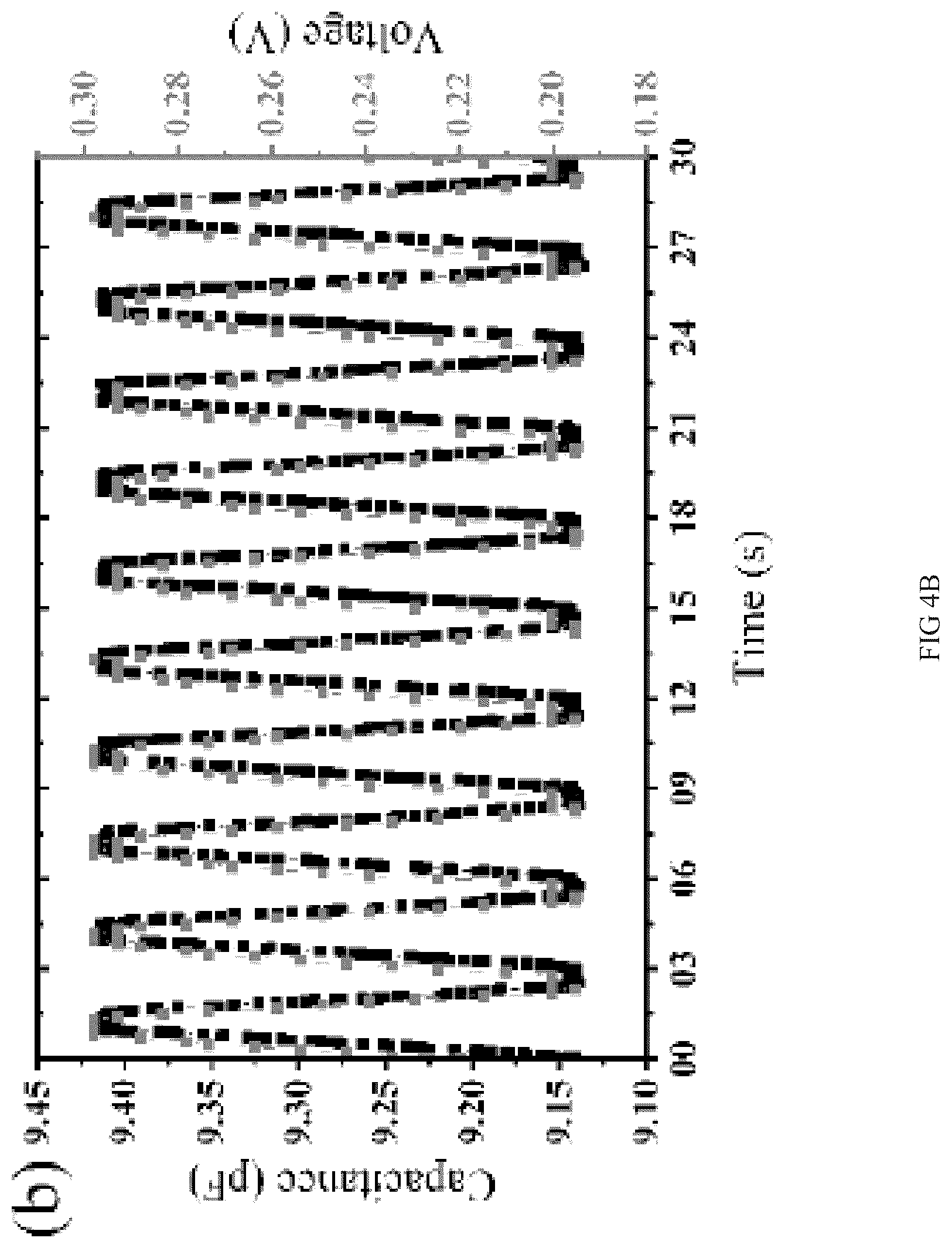 Patent US12092536 Figure 12 – Multi-modal pressure sensor