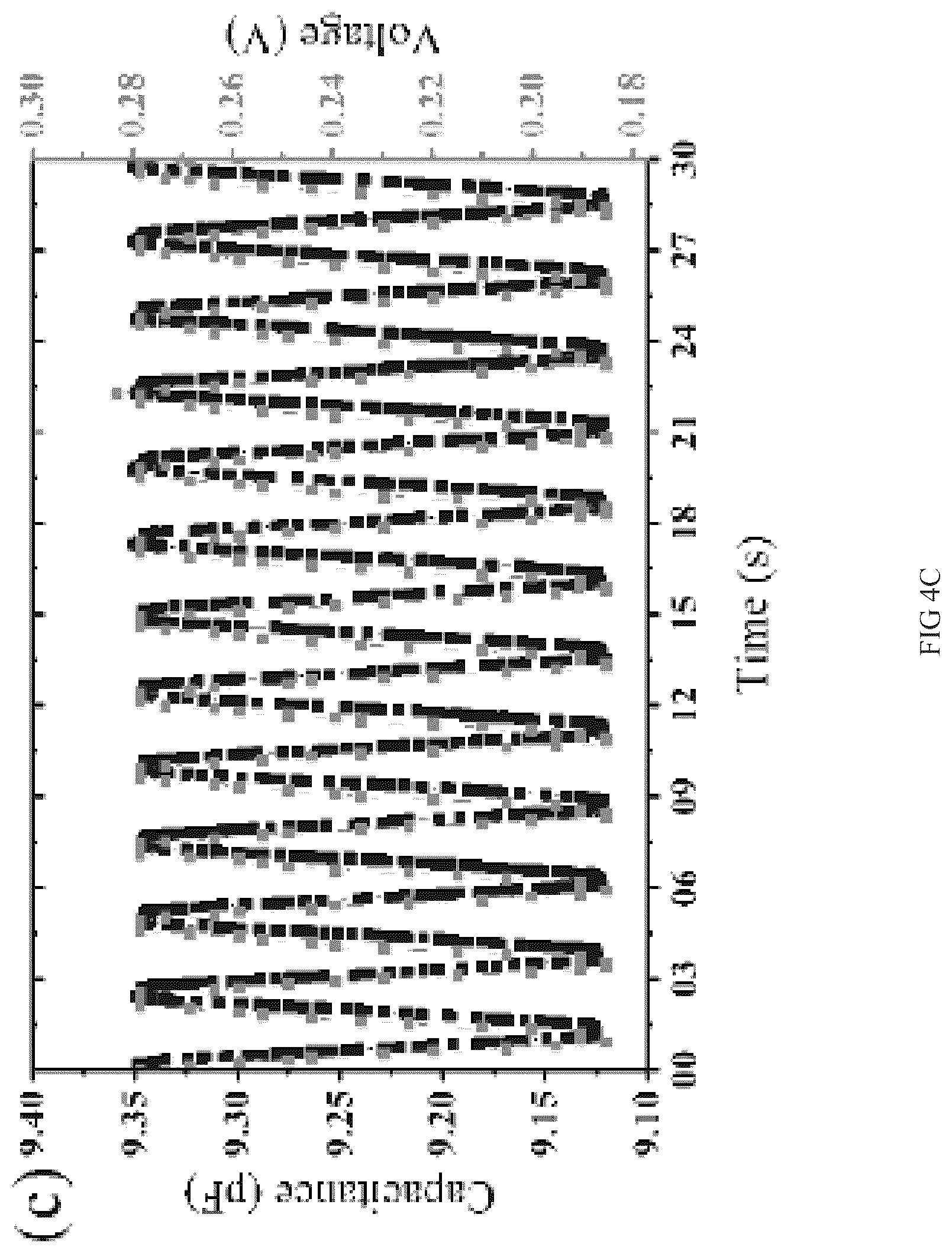 Patent US12092536 Figure 13 – Multi-modal pressure sensor