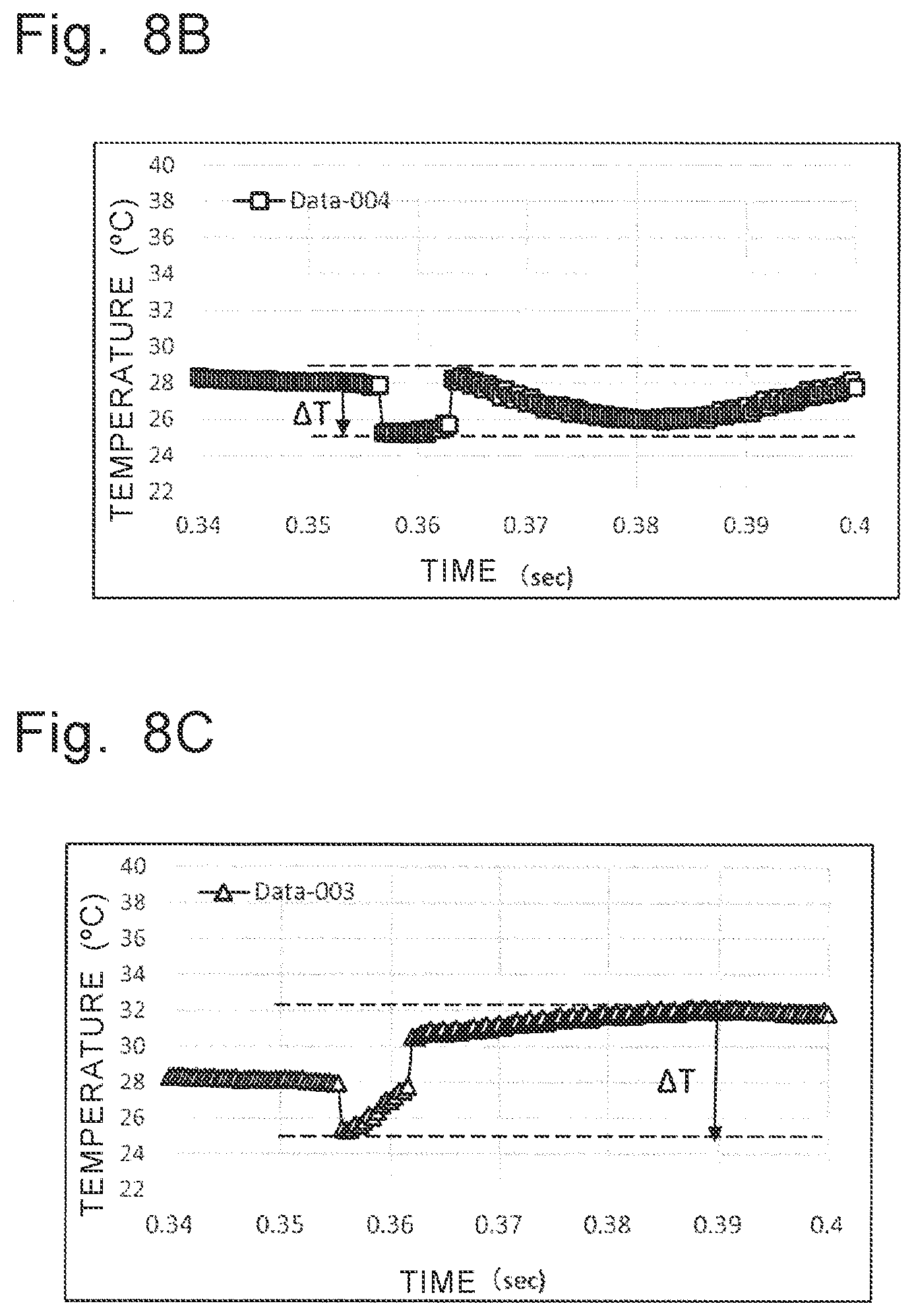 Patent US12092538 Figure 10 – Stress analysis device for moving body