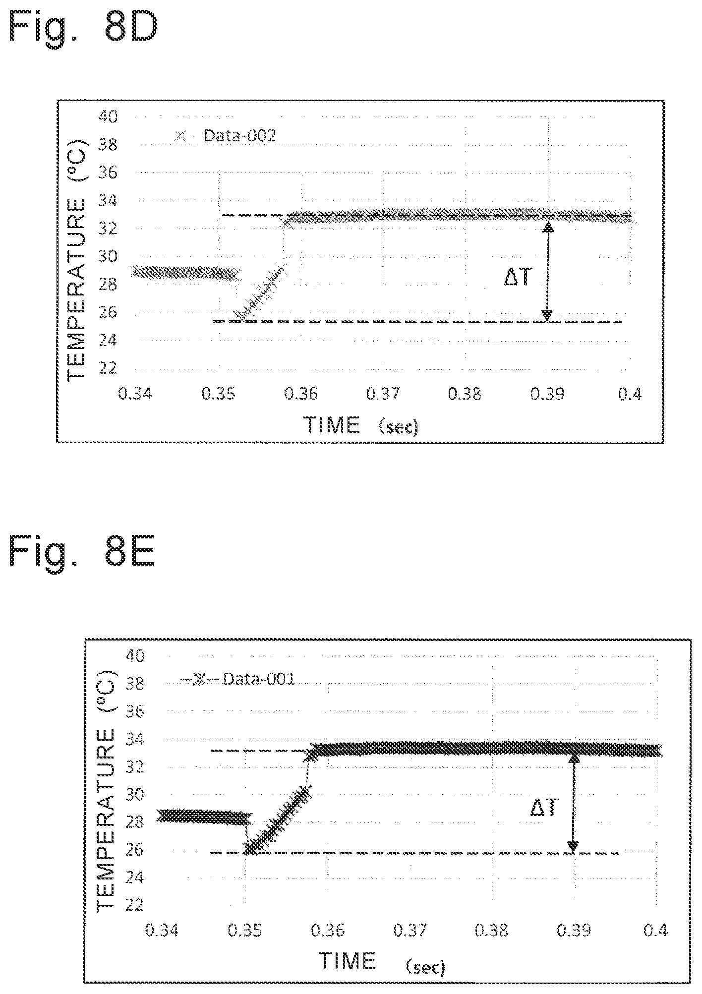 Patent US12092538 Figure 11 – Stress analysis device for moving body