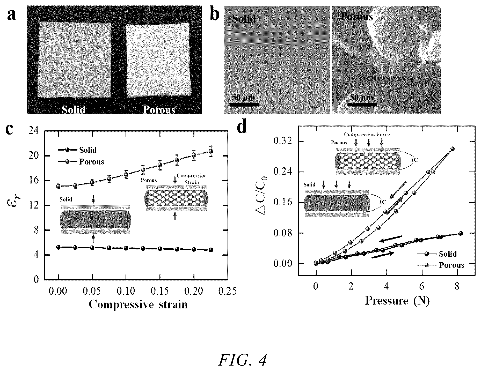 Patent US12092543 Figure 4 – Three-dimensional force flexible tactile sensor and preparation method and decoupling method thereof