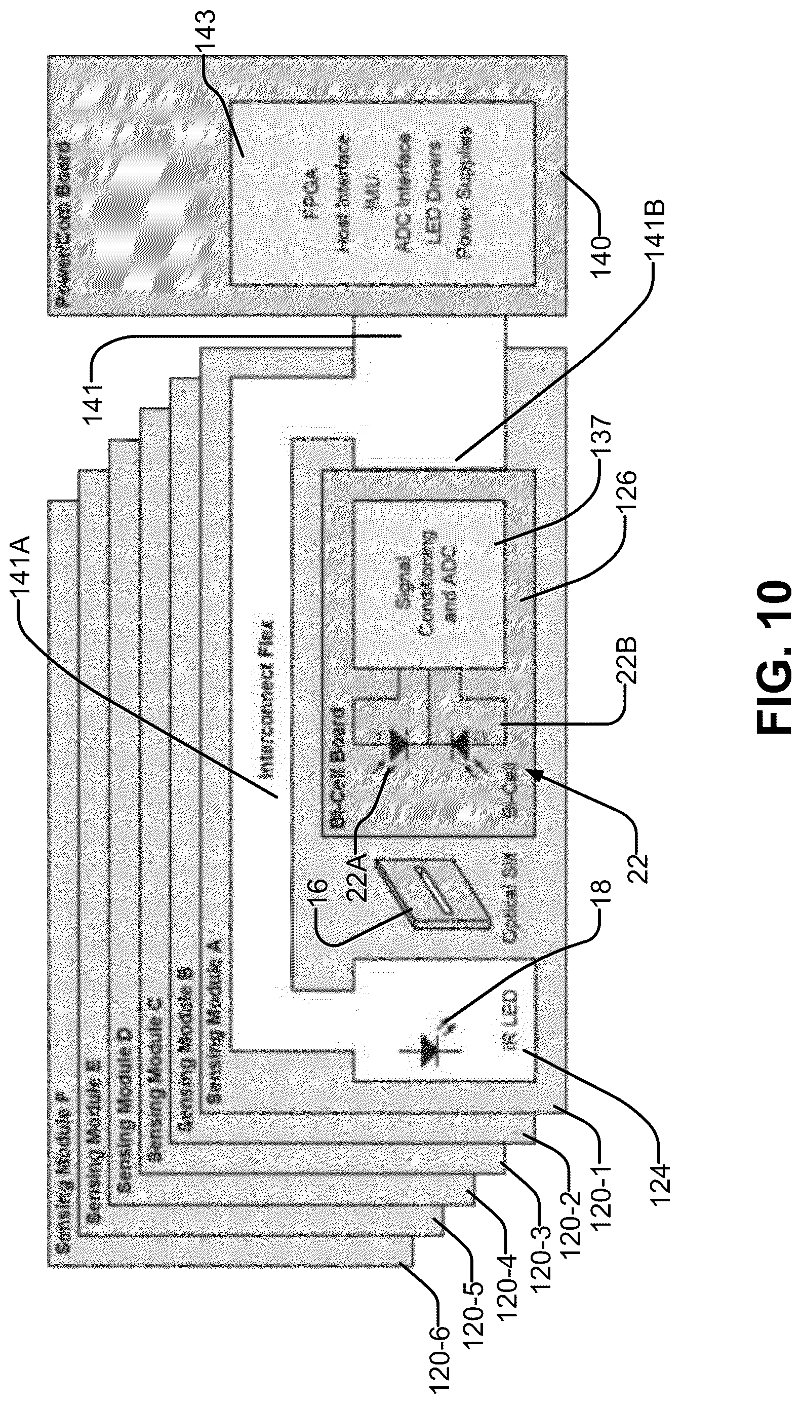 Patent US12092544 Figure 12 – Optical force sensors