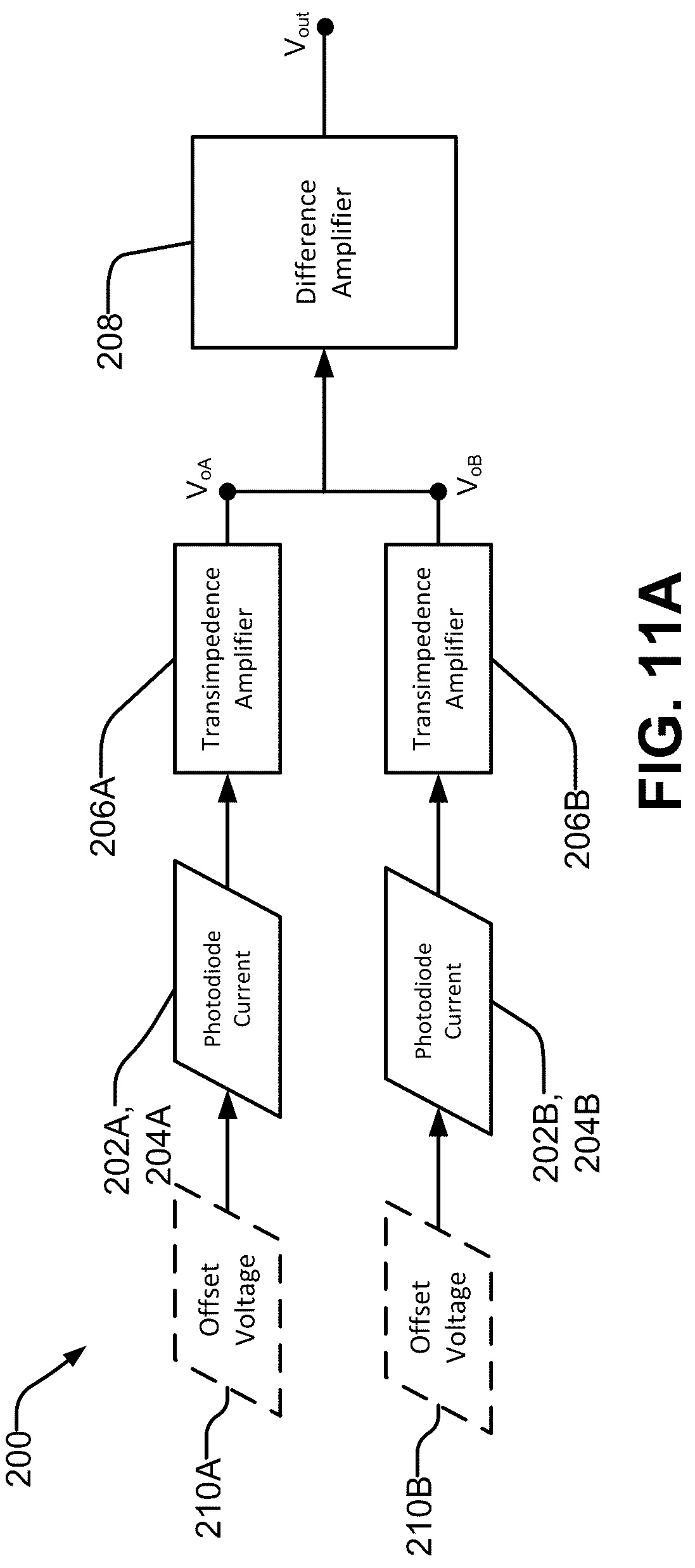 Patent US12092544 Figure 14 – Optical force sensors