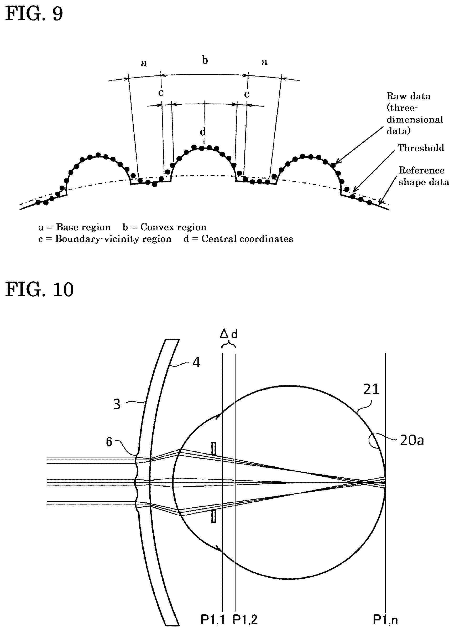 Patent US12092547 Figure 6 – Method for evaluating spectacle lens, and spectacle lens
