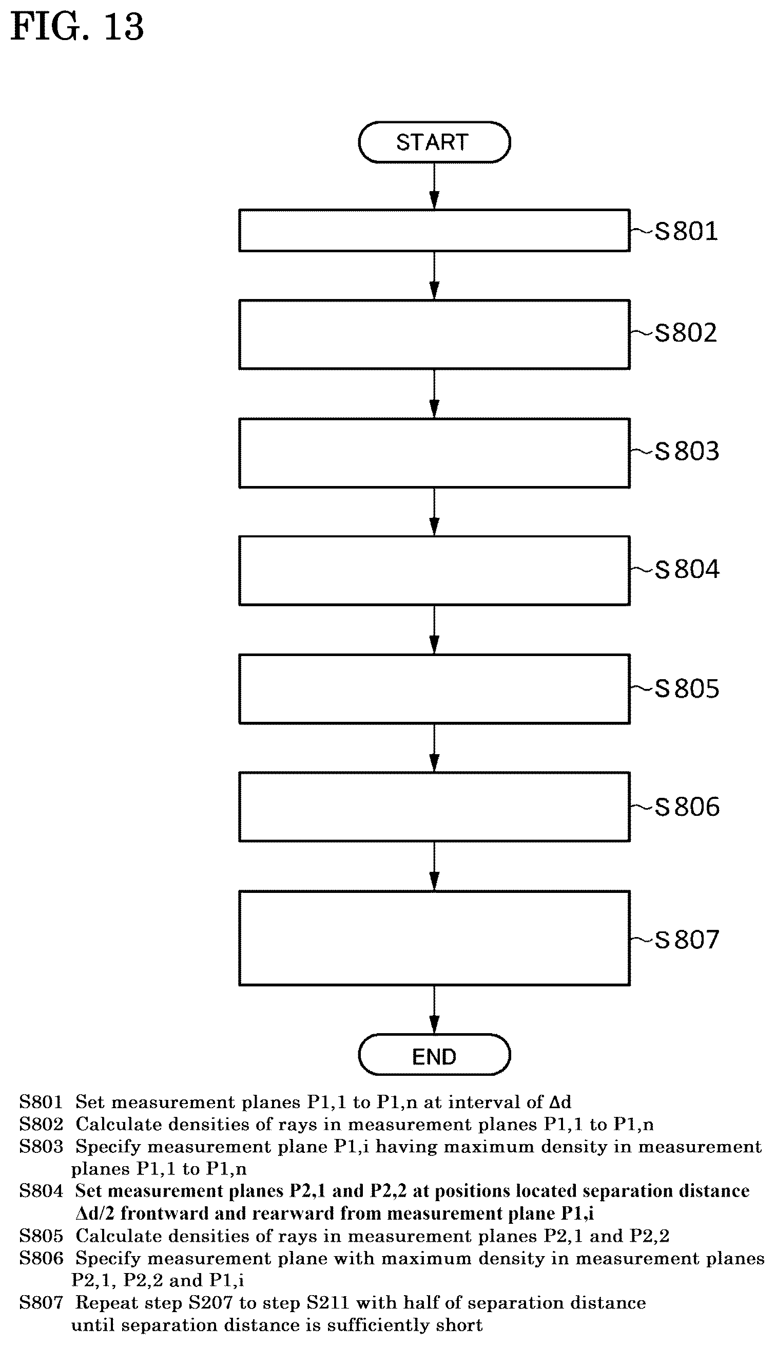 Patent US12092547 Figure 8 – Method for evaluating spectacle lens, and spectacle lens