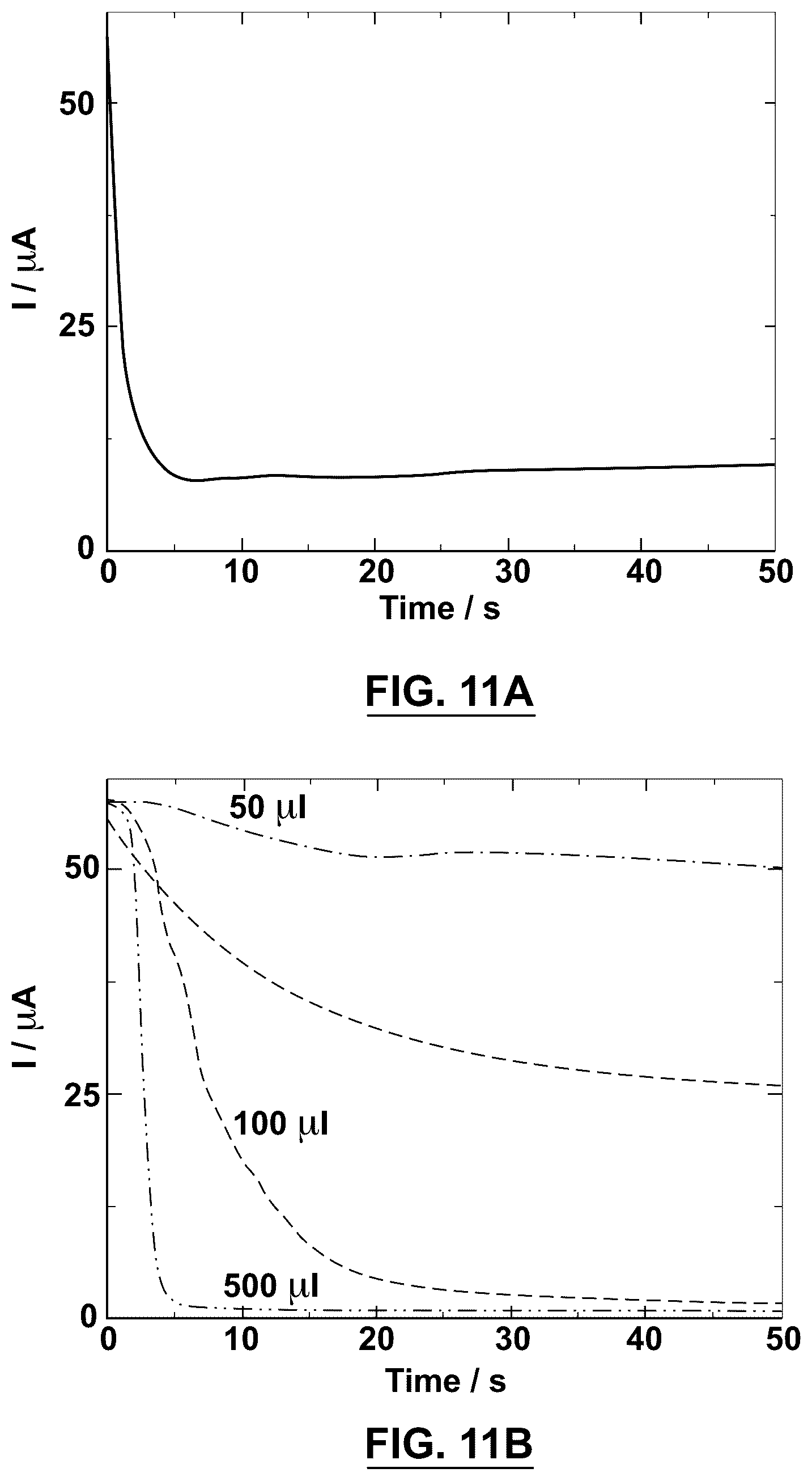 Patent US12092549 Figure 11 – Device and method of manufacturing a device for detecting hydrocarbons